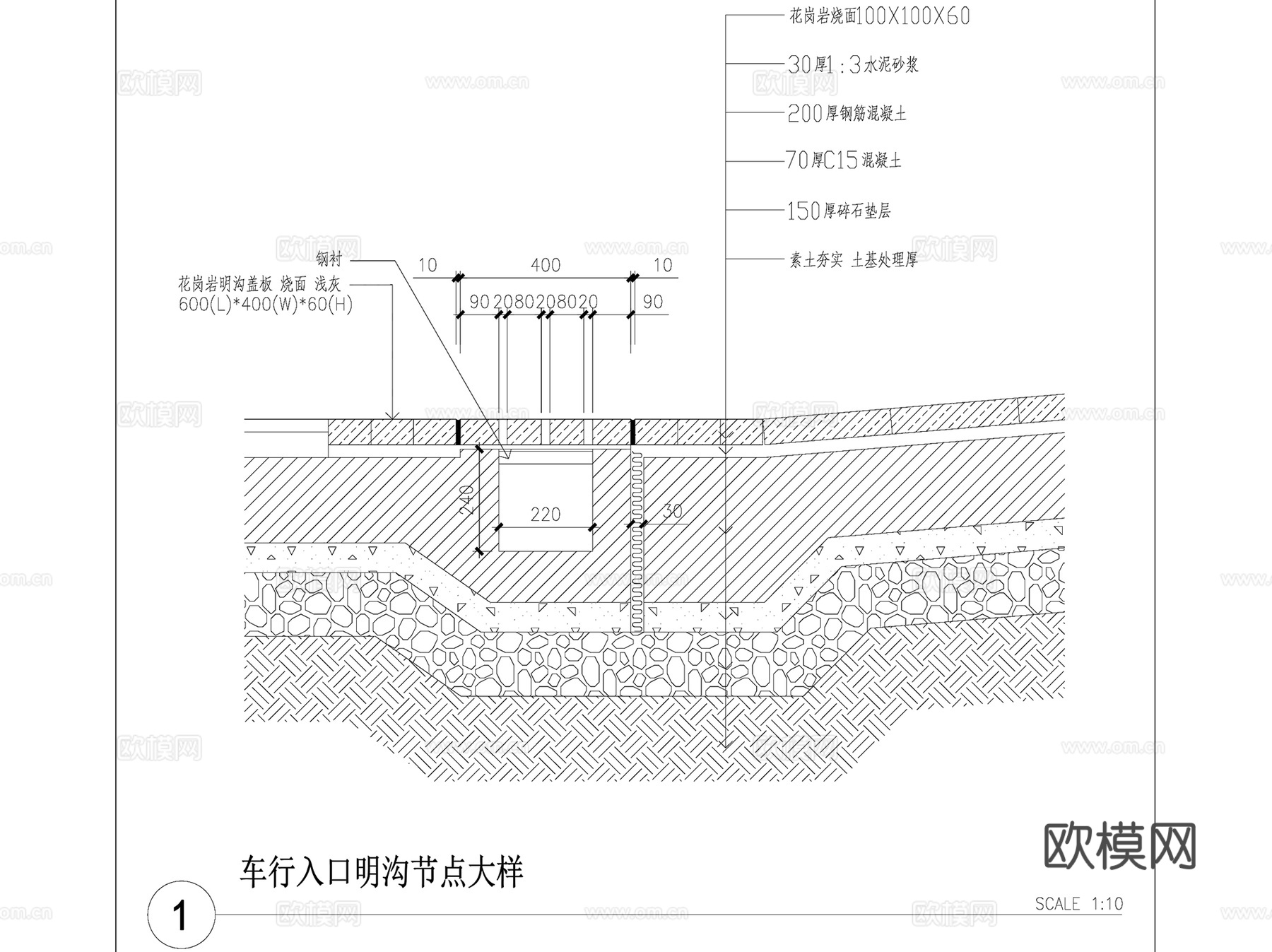 各类排水沟做法详图CAD施工图集cad施工图
