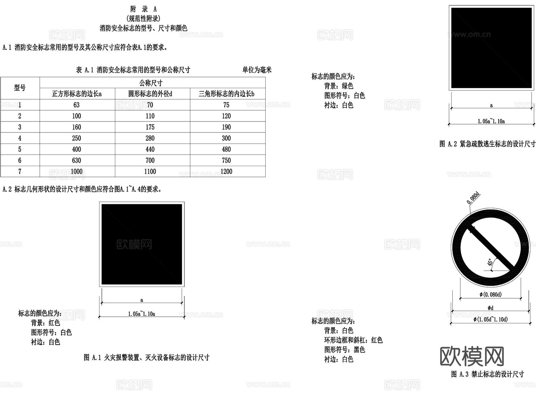 国标消防安全标志指示方向CAD施工图库cad施工图