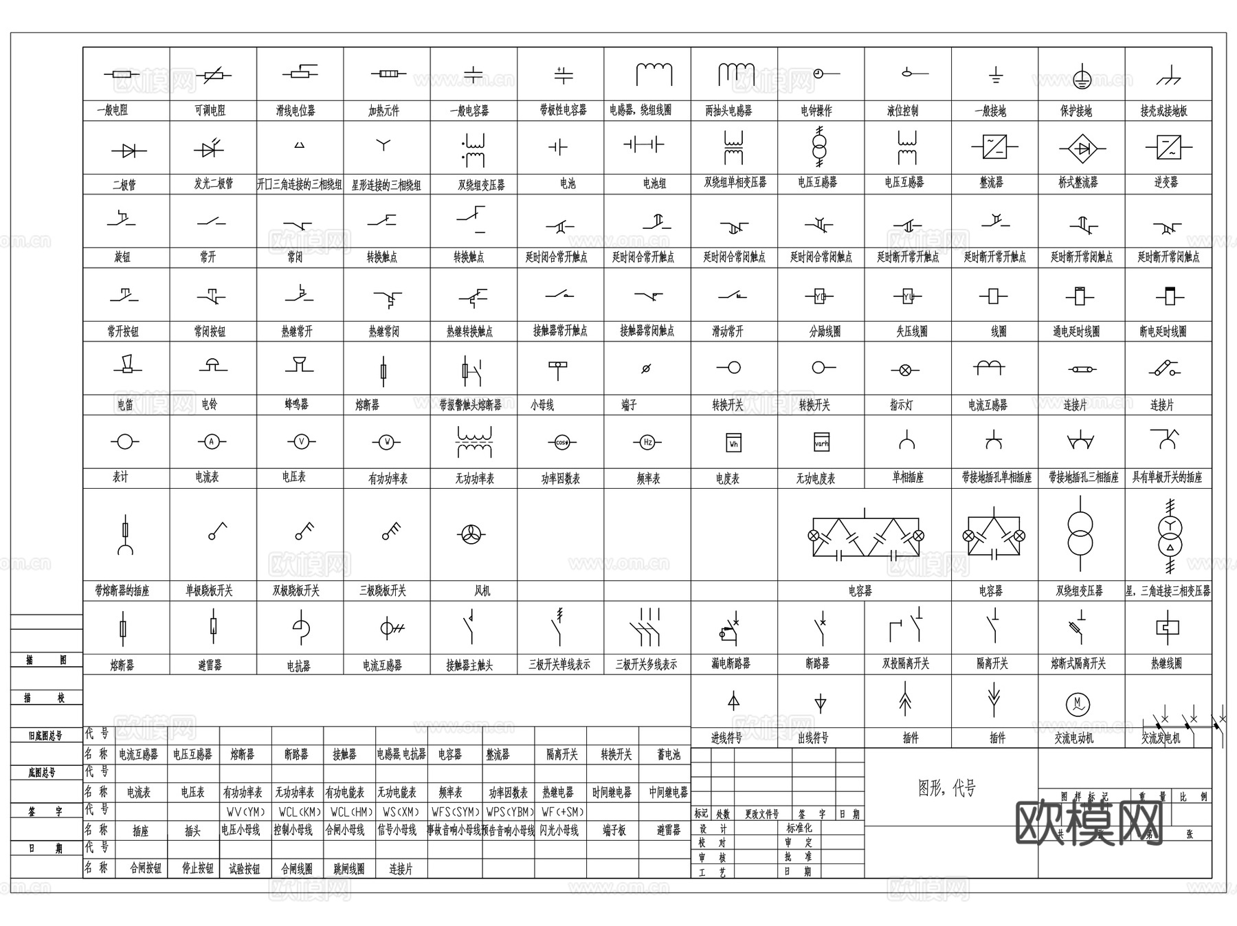 电气符号原件制图标准CAD施工图集图例图块cad施工图
