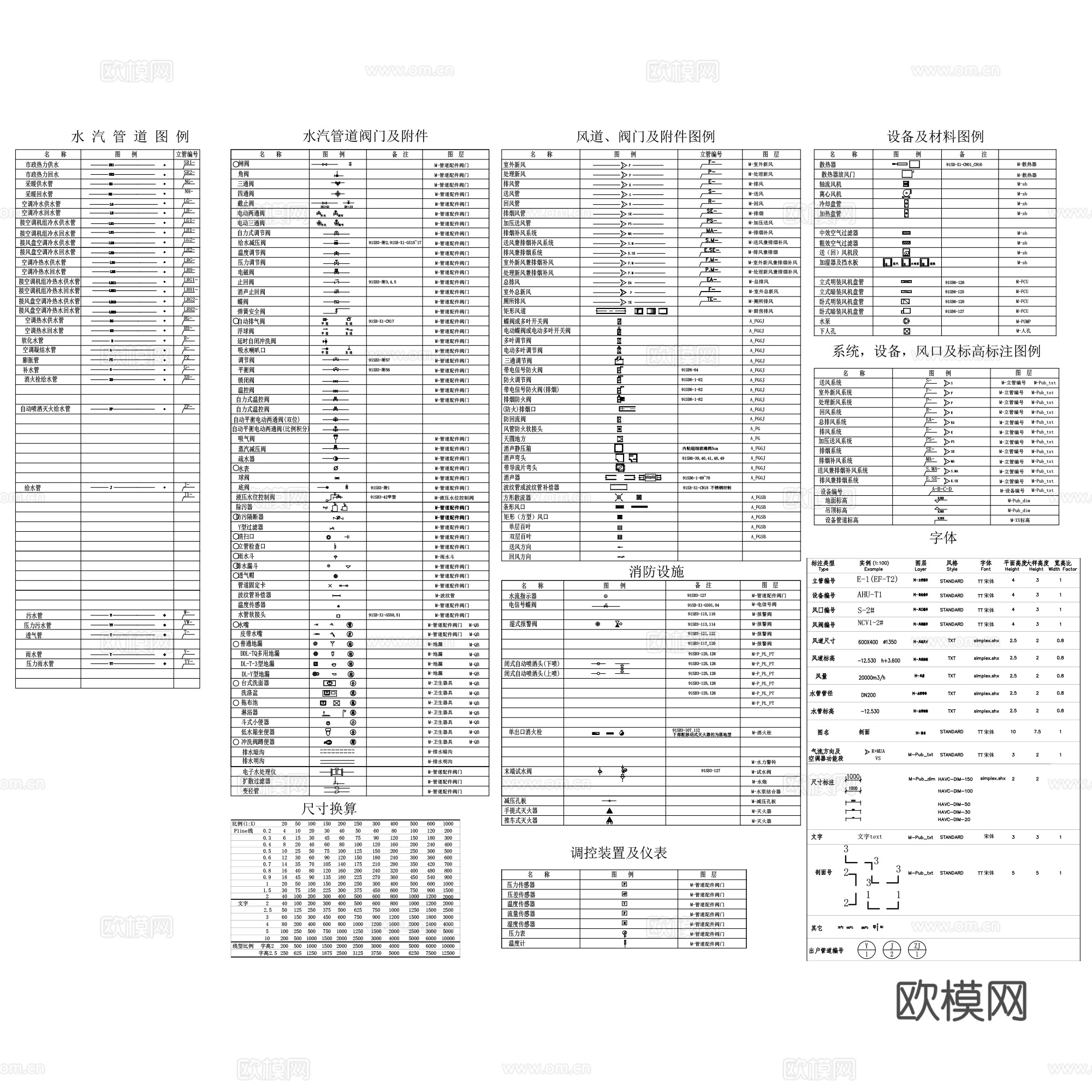 给排水设计CAD施工图制图图例规范标准图库集cad施工图