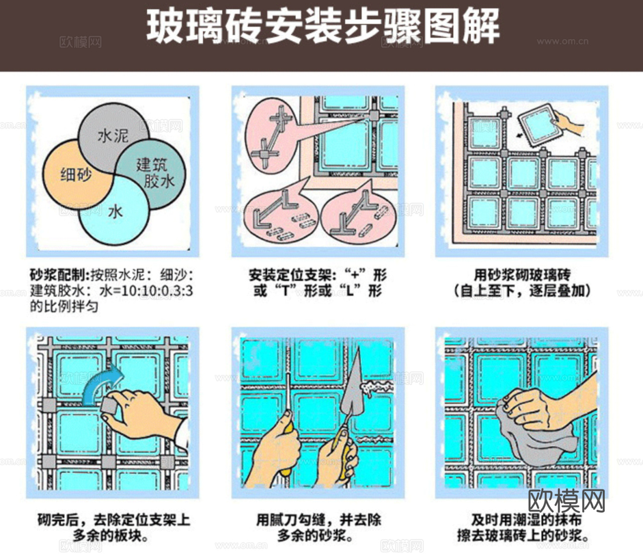 玻璃砖隔断墙详图、水晶玻璃砖墙、玻璃砖cad施工图