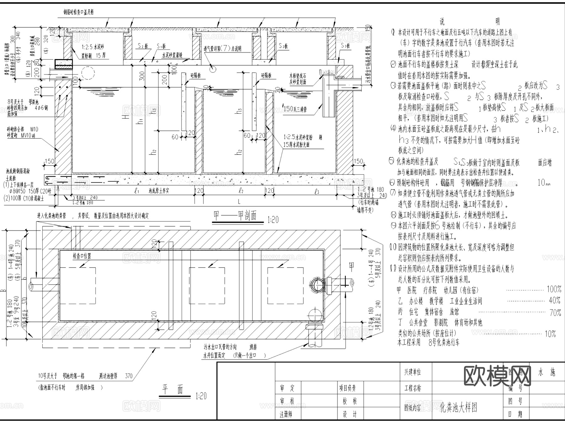 各结构类型化粪池结构CAD施工图集 9套cad施工图