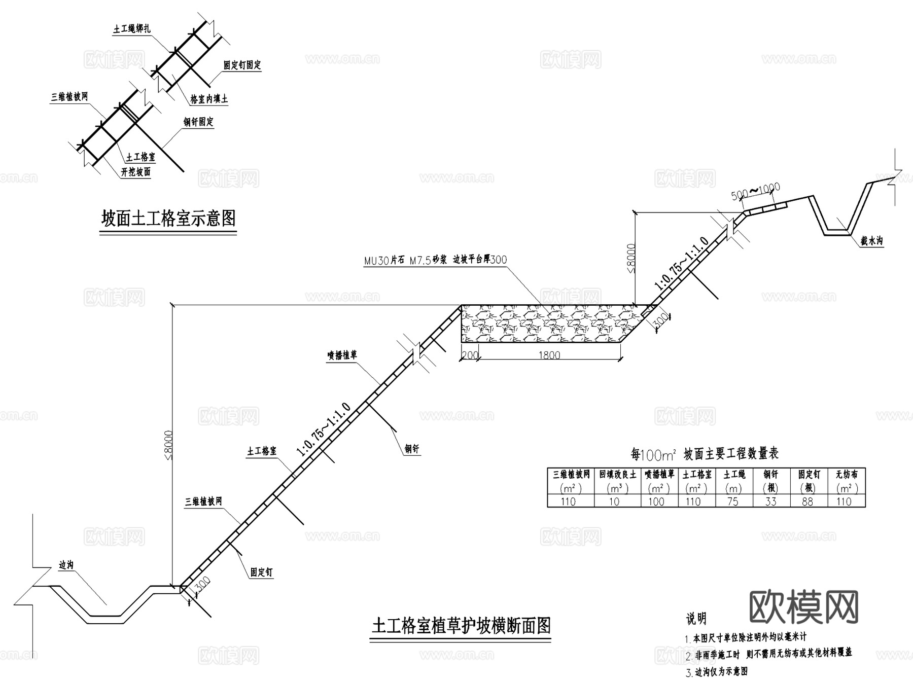 道路边坡防护景观大样CAD施工详图 19套cad施工图