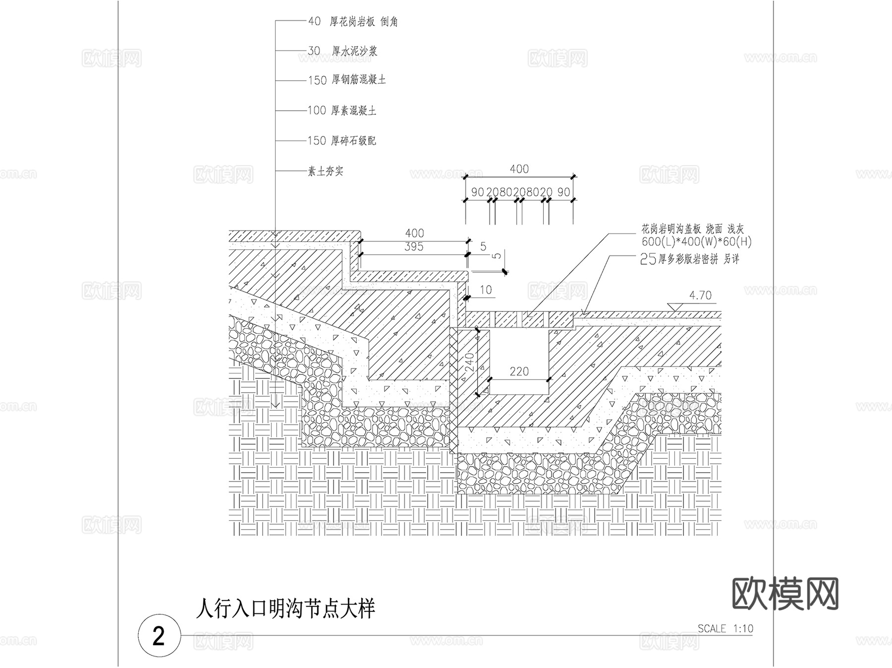 各类排水沟做法详图CAD施工图集cad施工图