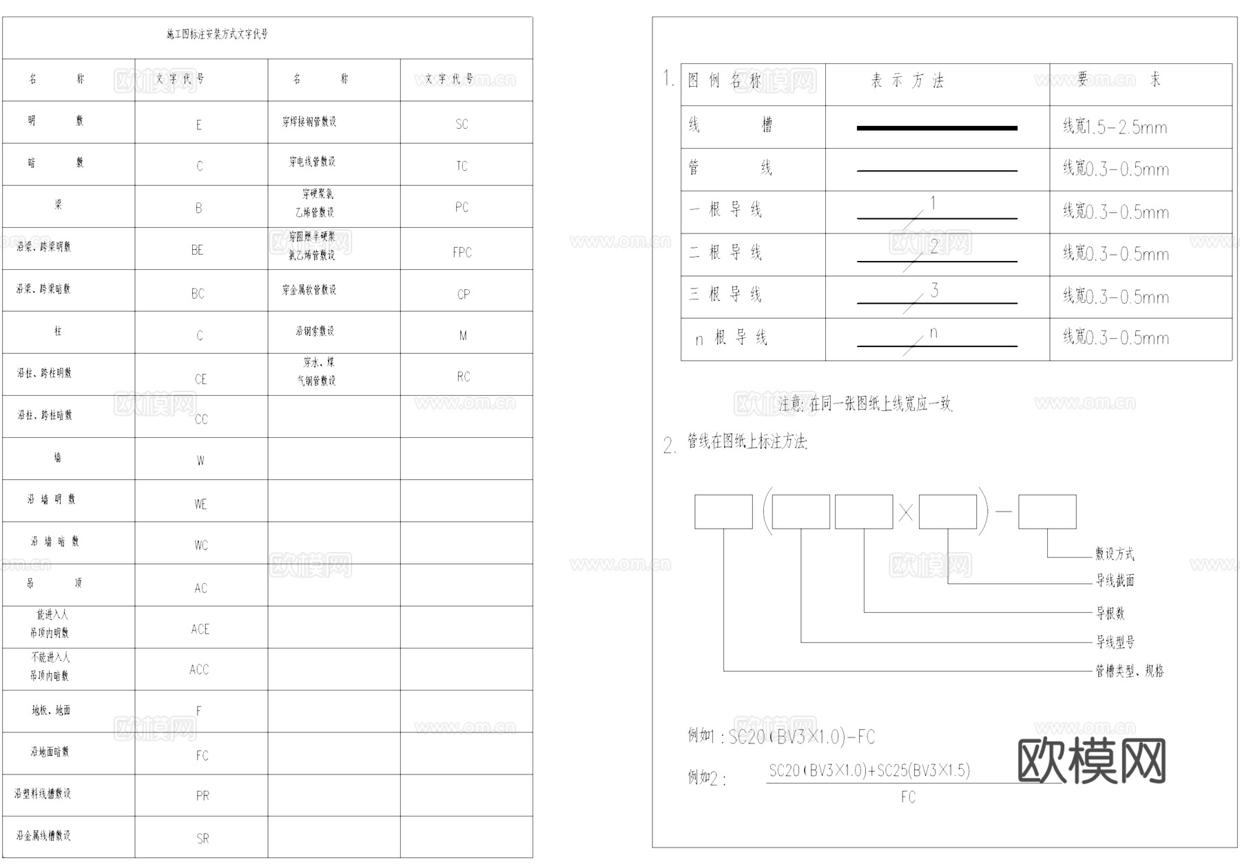 安全防范系统通用图形符号CAD图块图库cad施工图