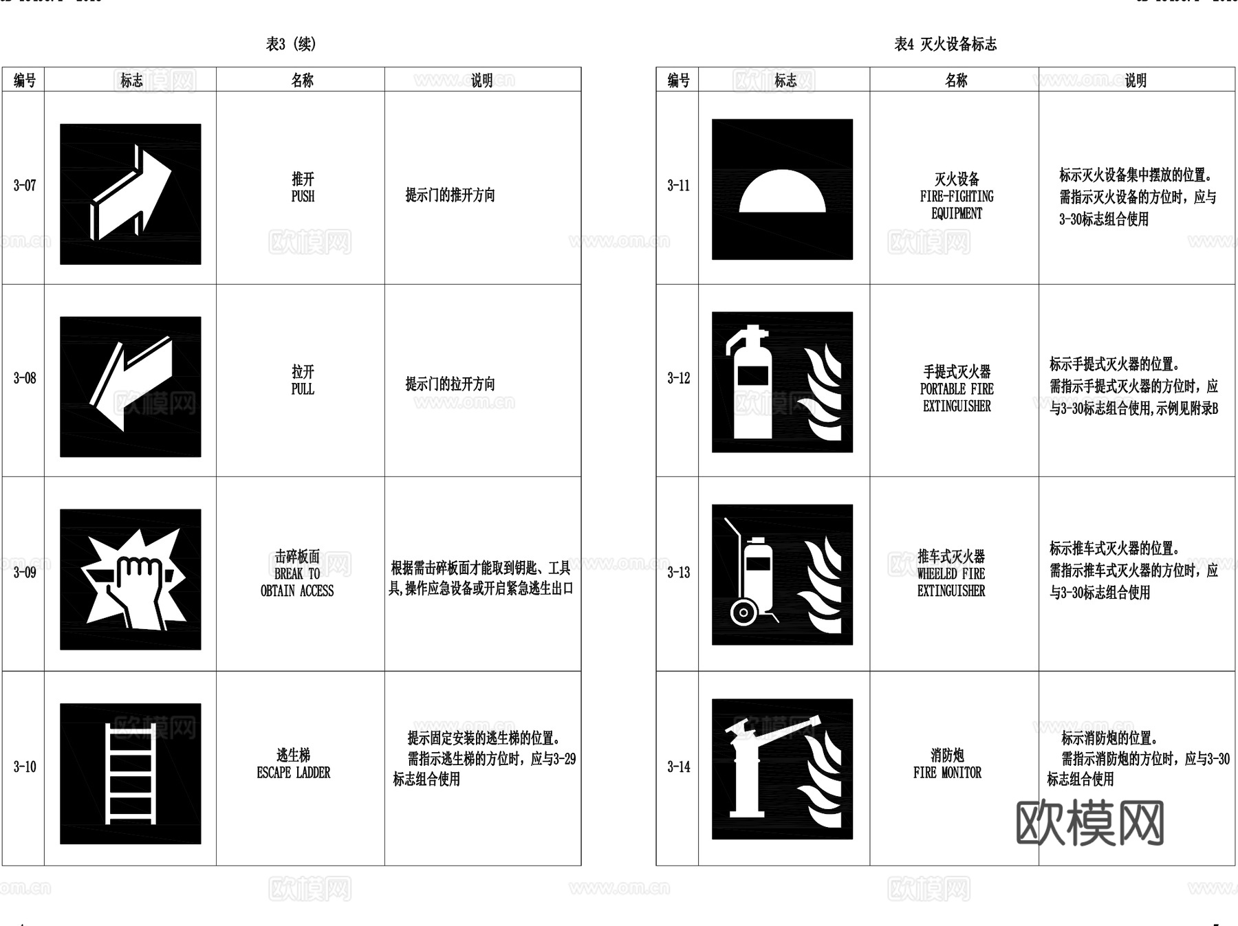 国标消防安全标志指示方向CAD施工图库cad施工图