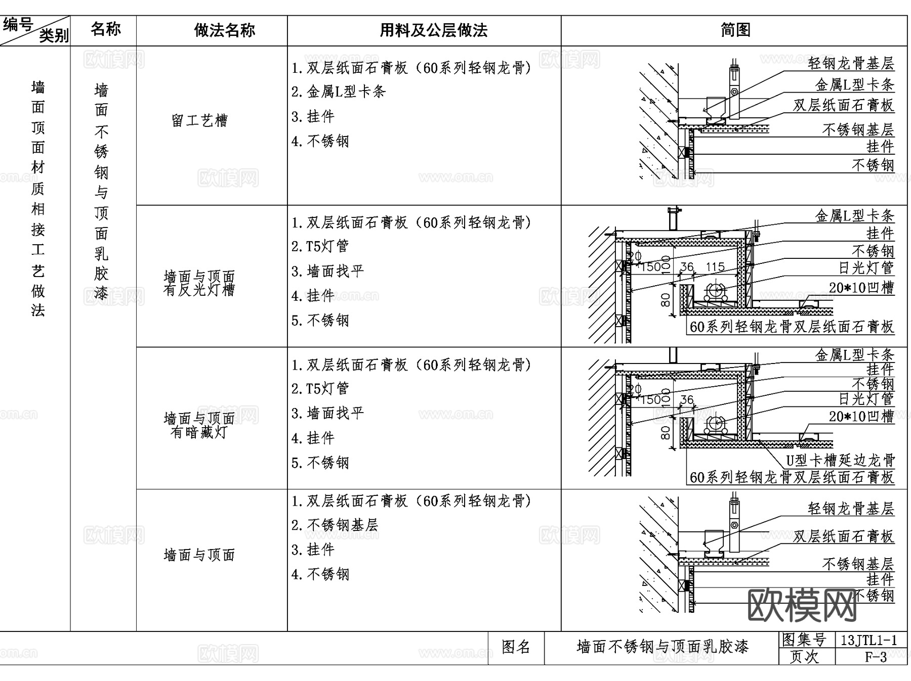 各类室内墙面做法大样CAD施工图详图集 6套cad施工图