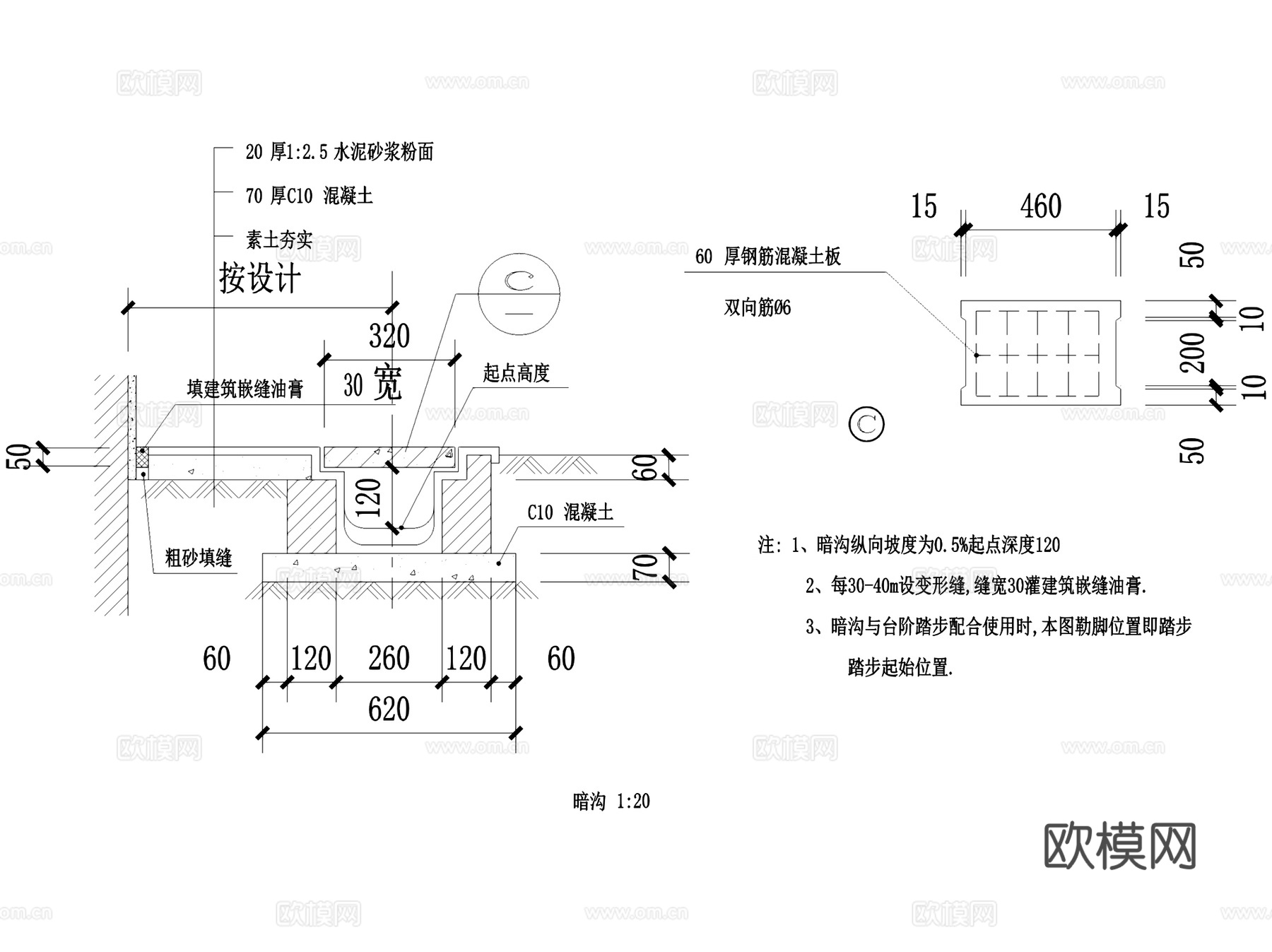 地沟盖板导水沟排水沟节点大样详图CAD施工图集 10套cad施工图