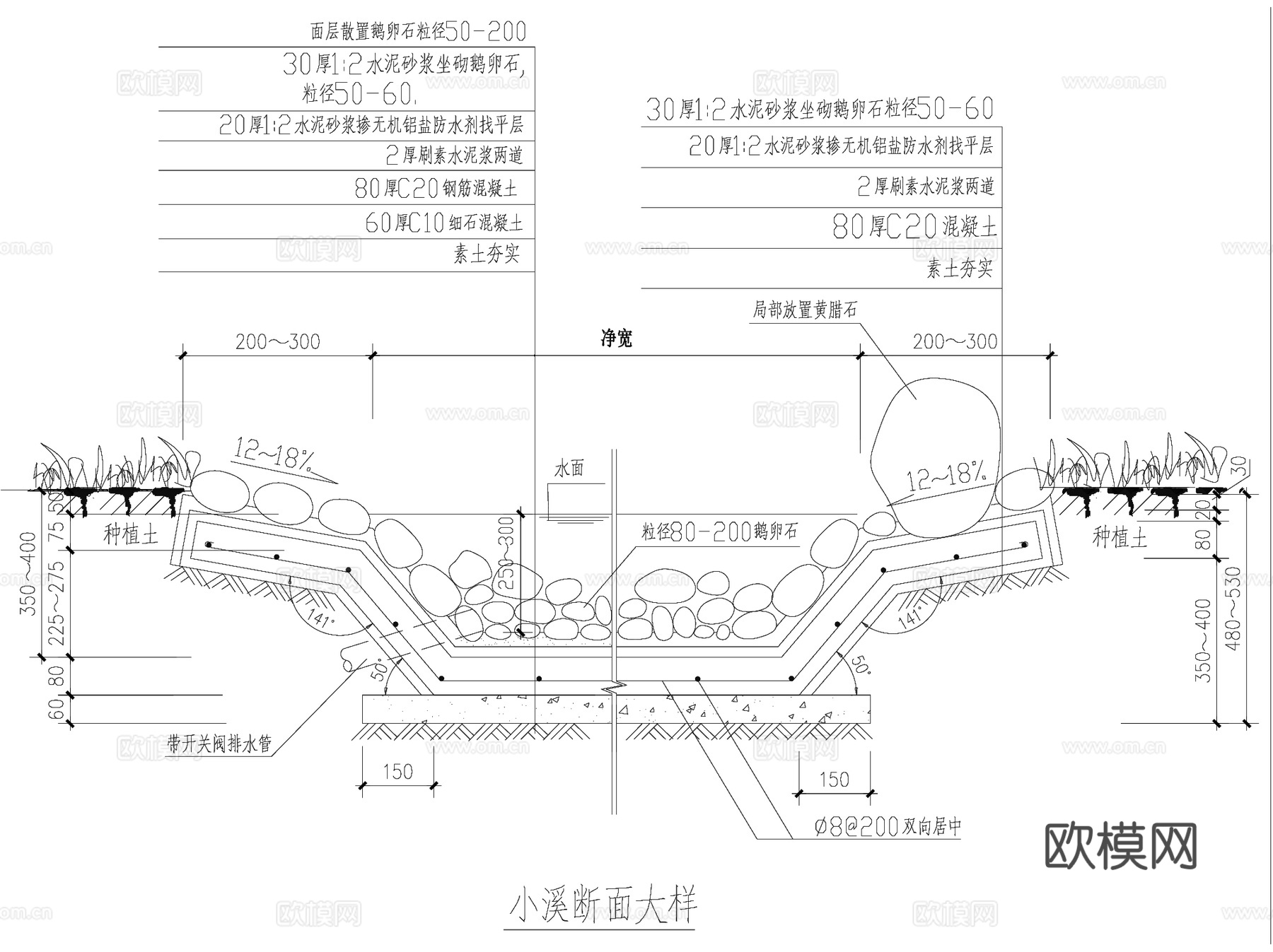 各类排水沟做法详图CAD施工图集cad施工图