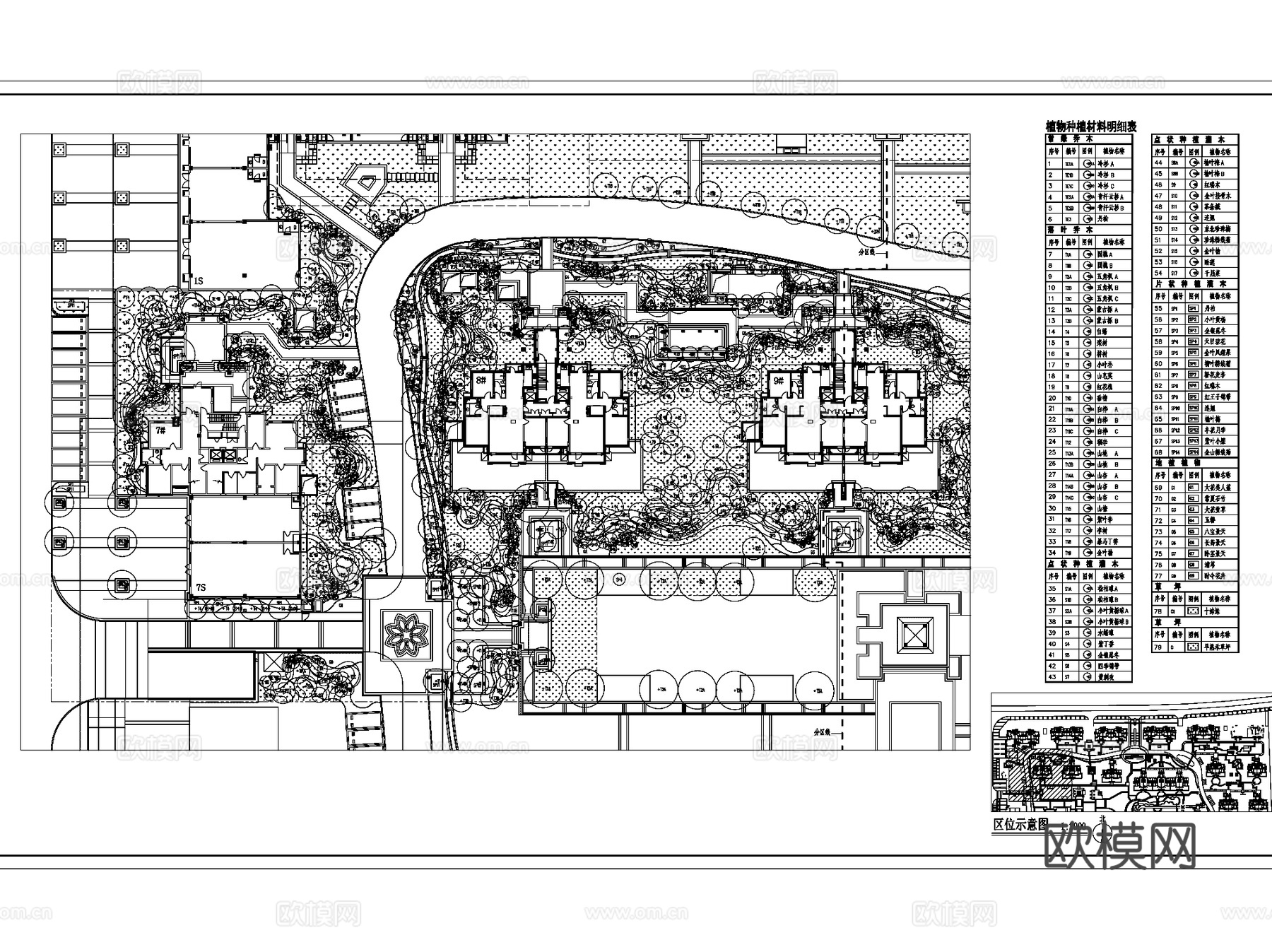 地产景观大区展示区商业植物配置CAD施工图集 7套cad施工图