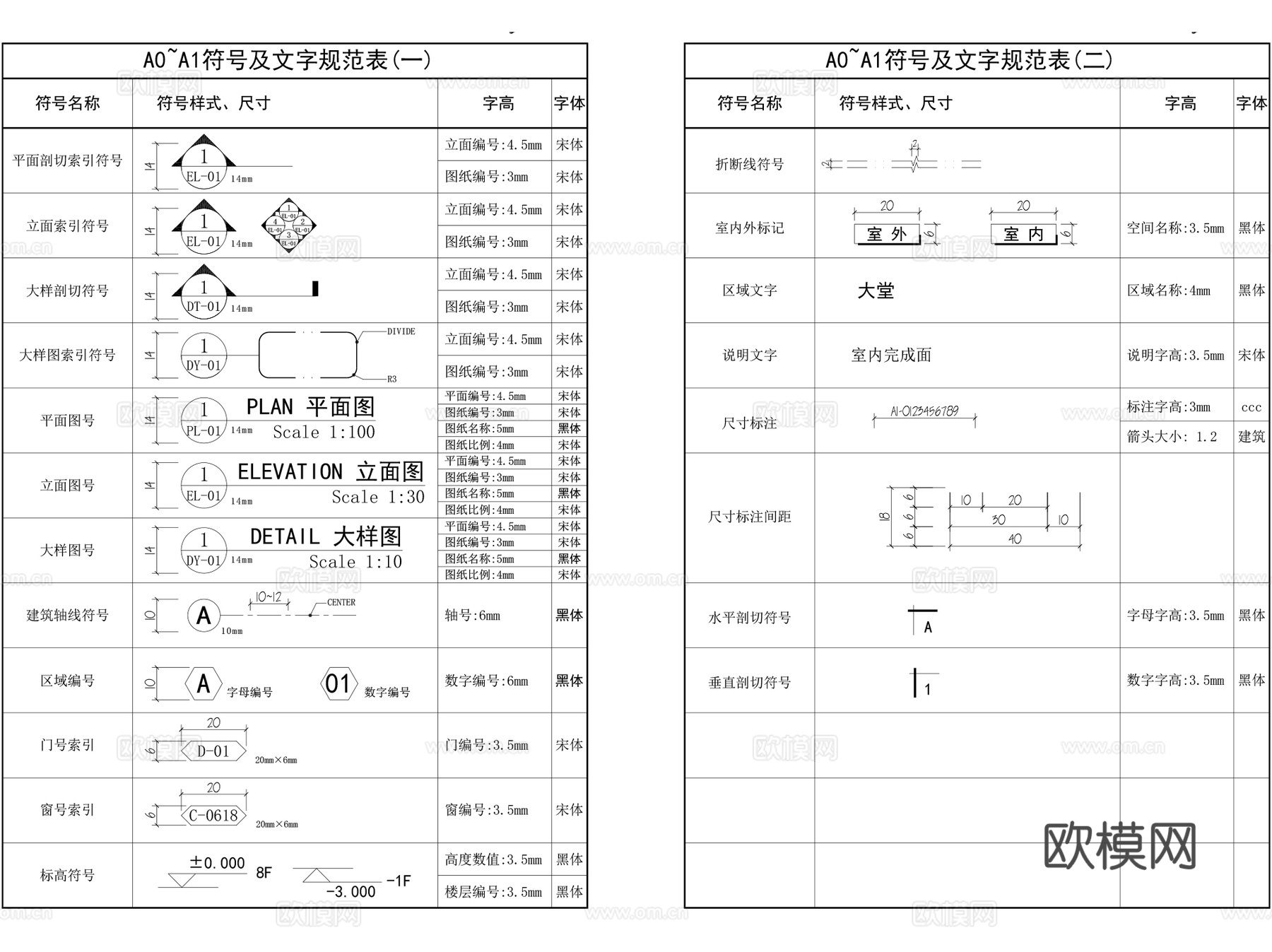 建筑幕墙工程设计CAD施工图制图规范图集cad施工图
