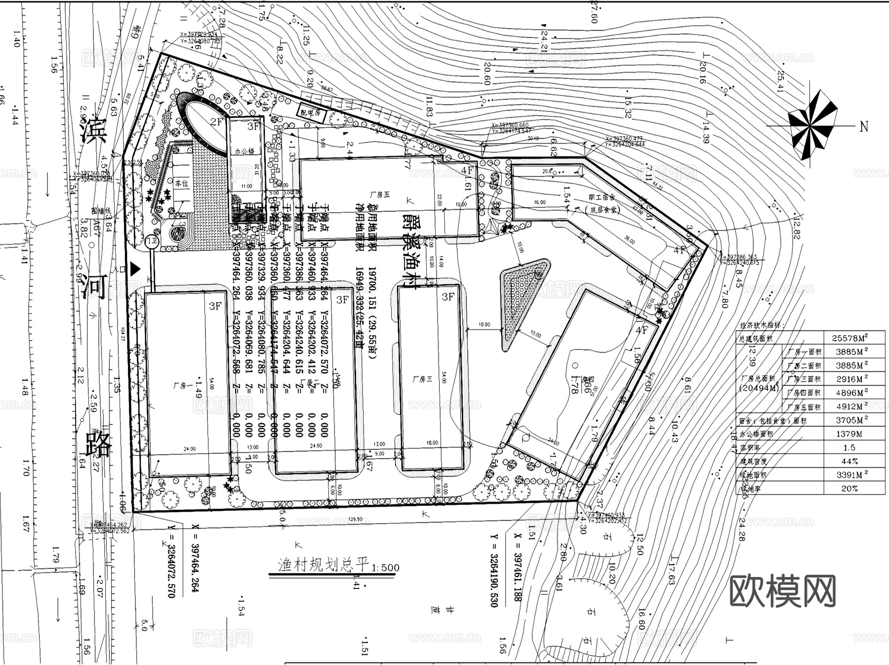 工业园区厂房规划绿化平面图CAD施工图集 40套cad施工图
