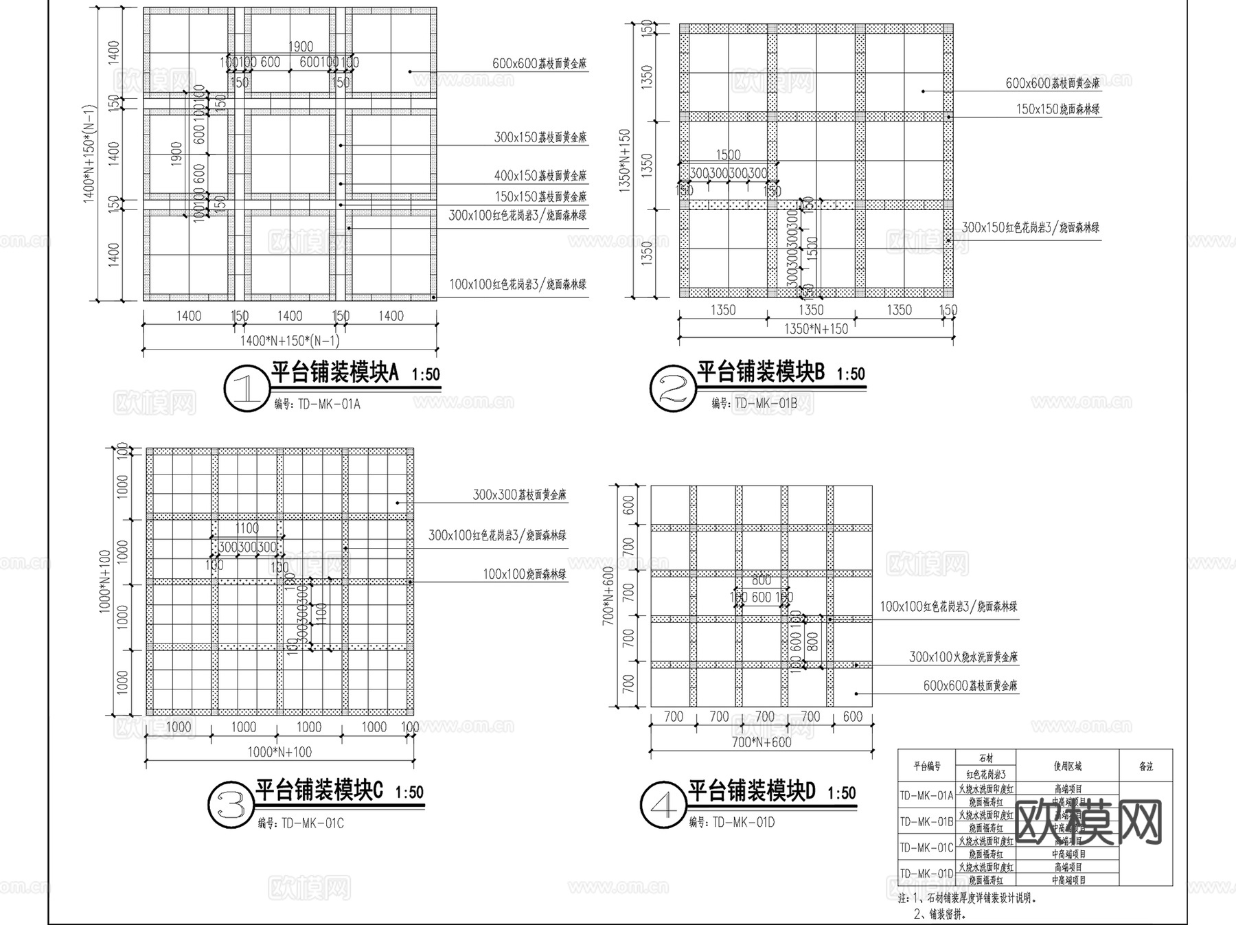 恒大居住区景观园路平台汀步铺装模块标准化CAD施工图集cad施工图