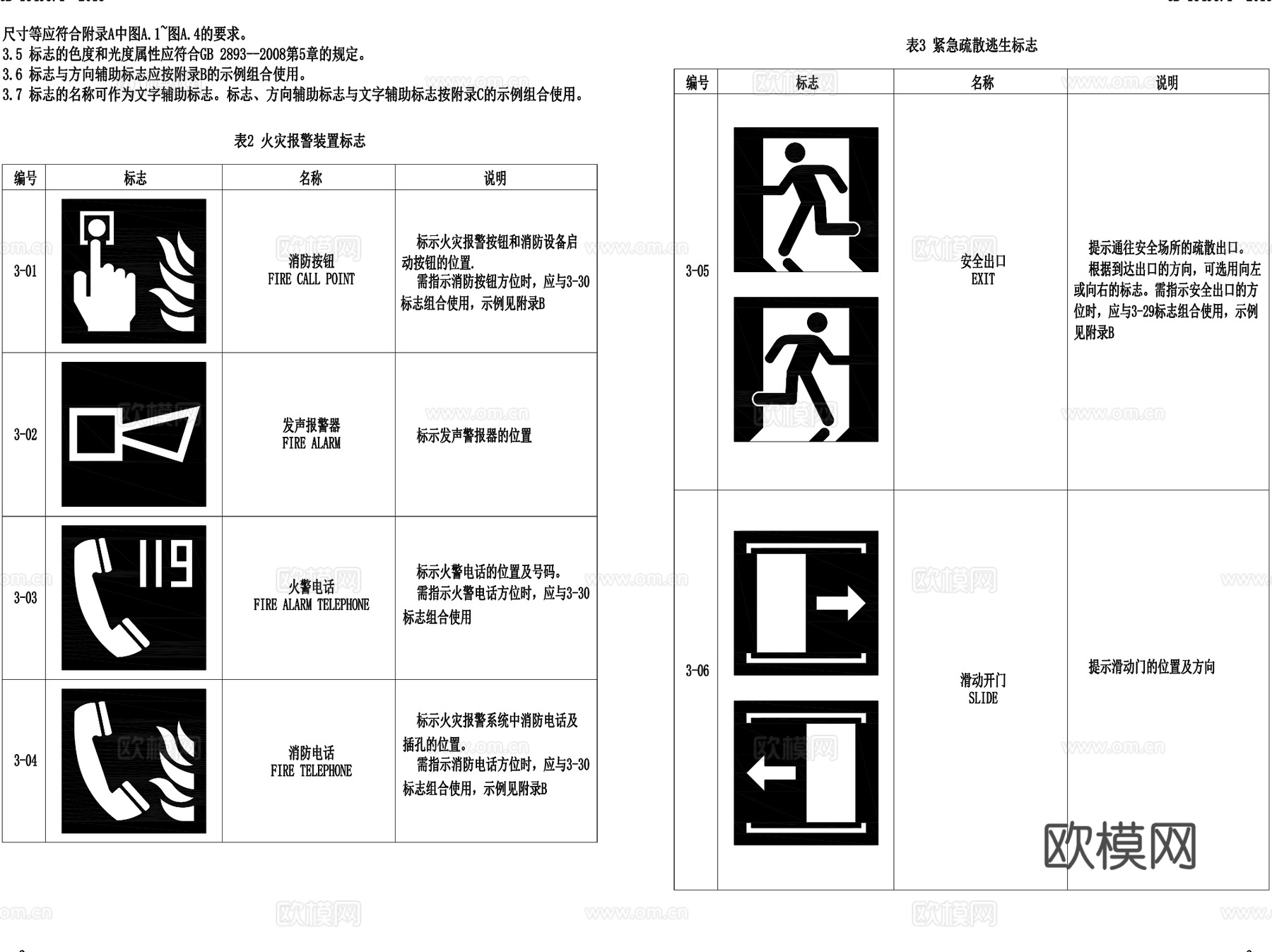 国标消防安全标志指示方向CAD施工图库cad施工图