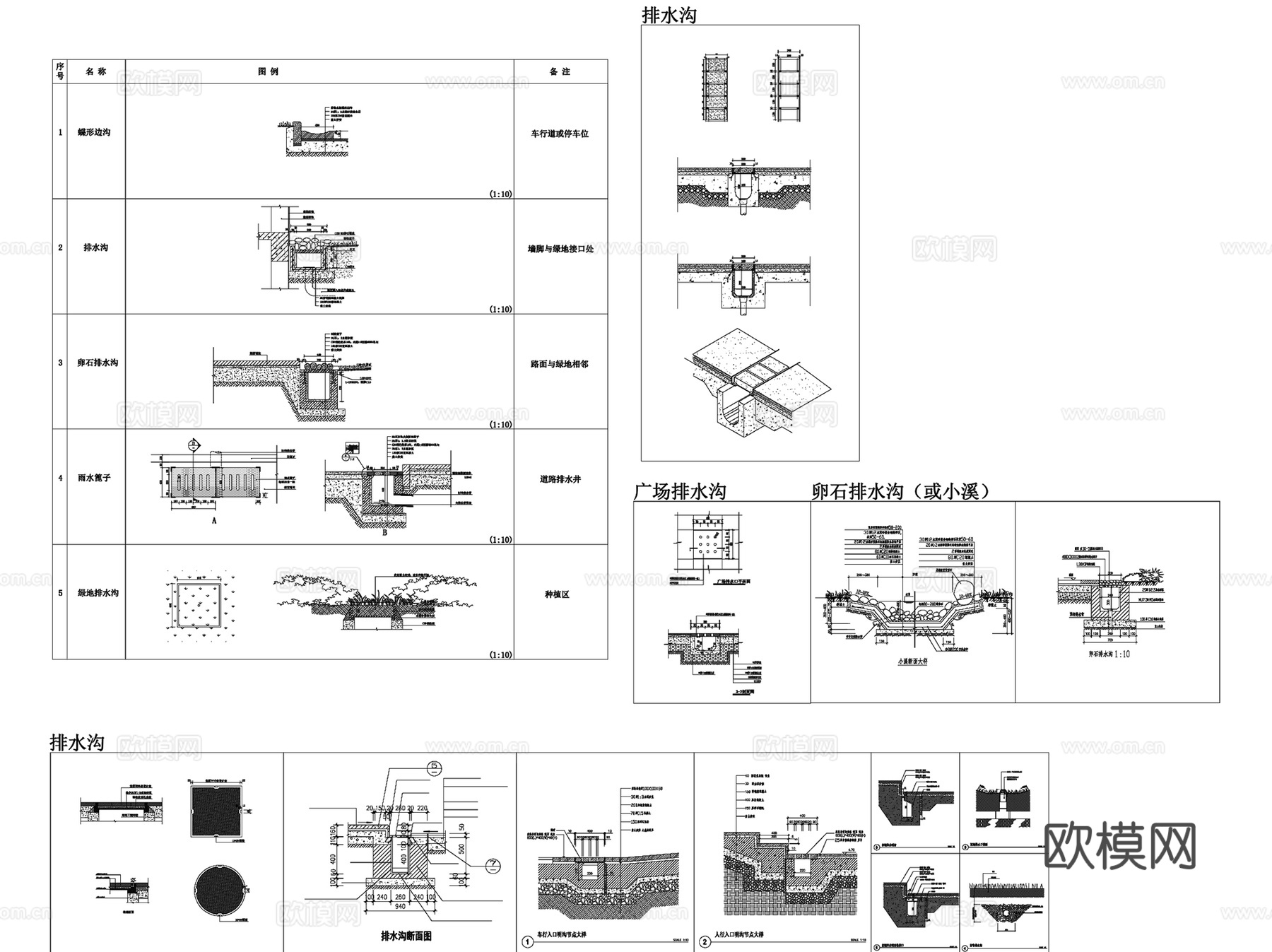 各类排水沟做法详图CAD施工图集cad施工图