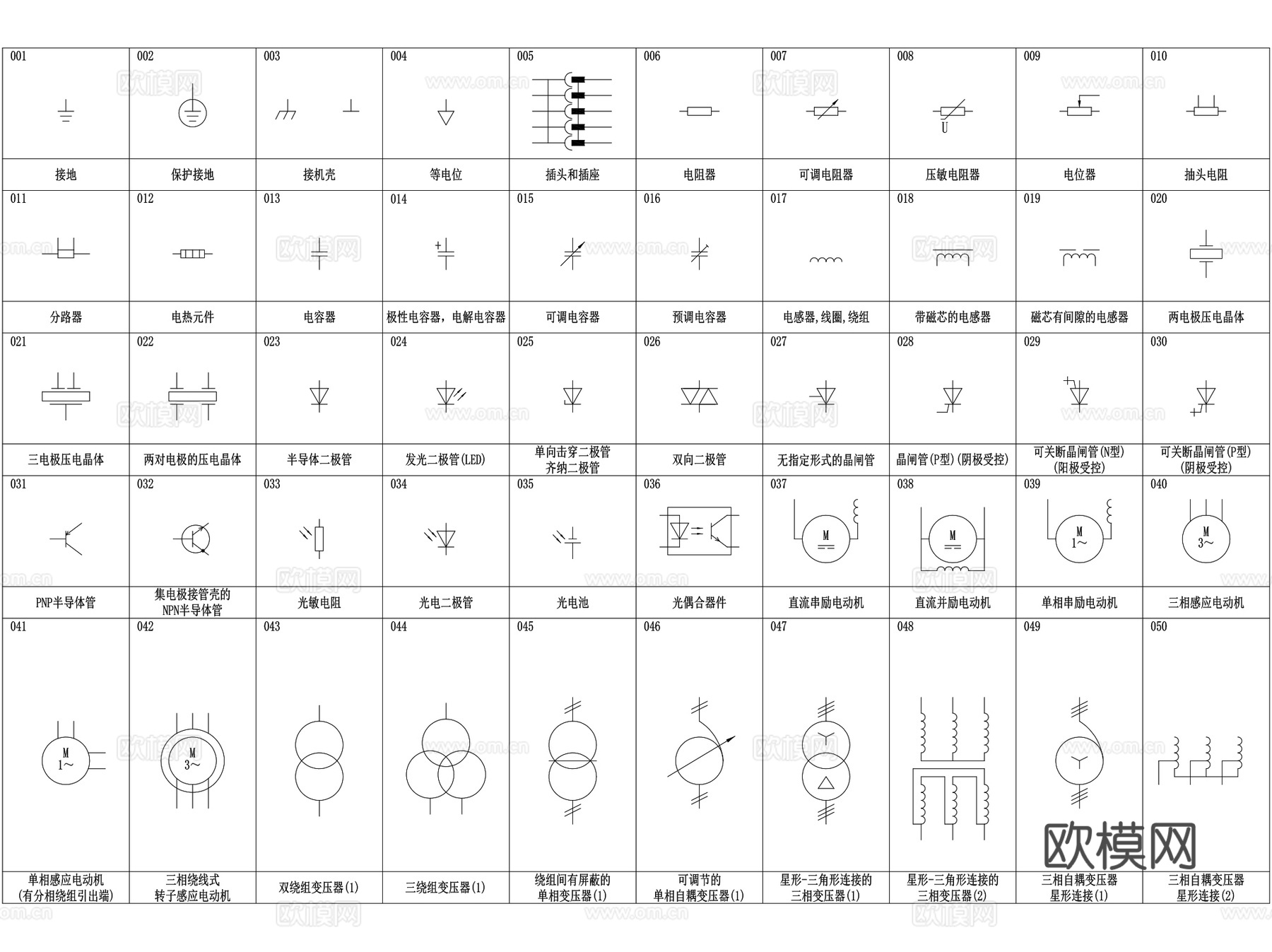 电气符号原件制图标准CAD施工图集图例图块cad施工图