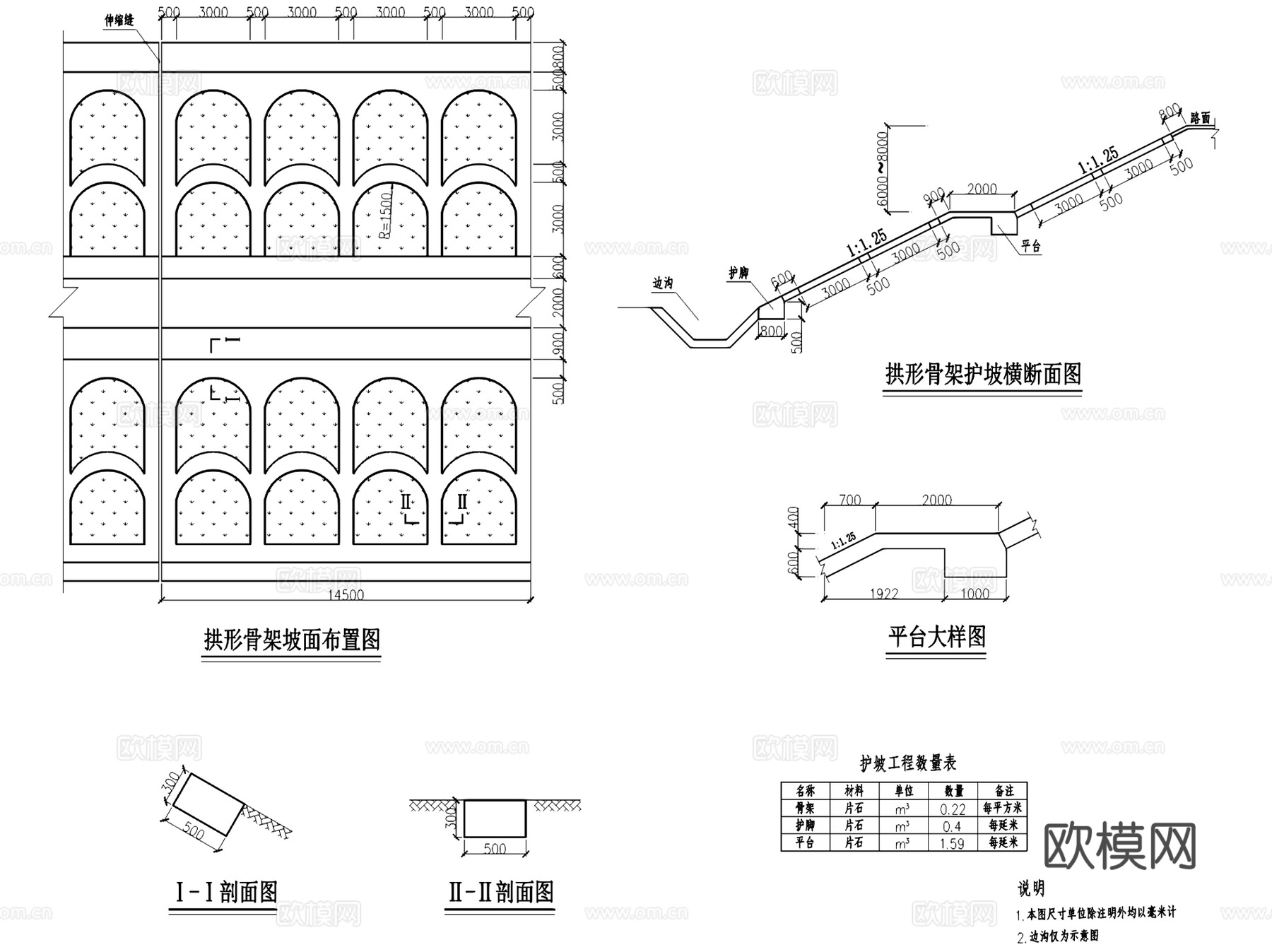 道路边坡防护景观大样CAD施工详图 19套cad施工图