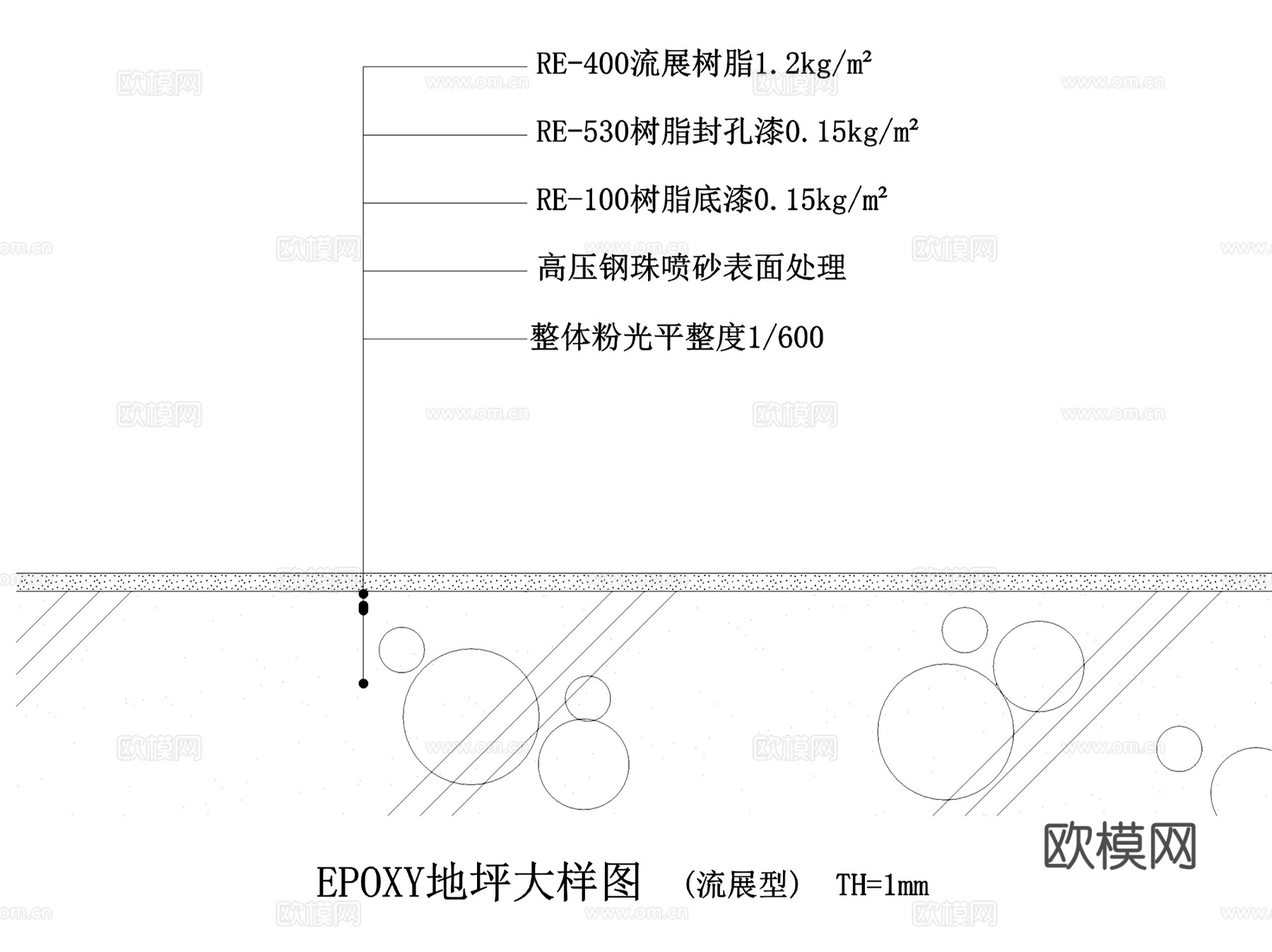 地面地坪地台做法节点大样详图CAD施工图集 29套cad施工图