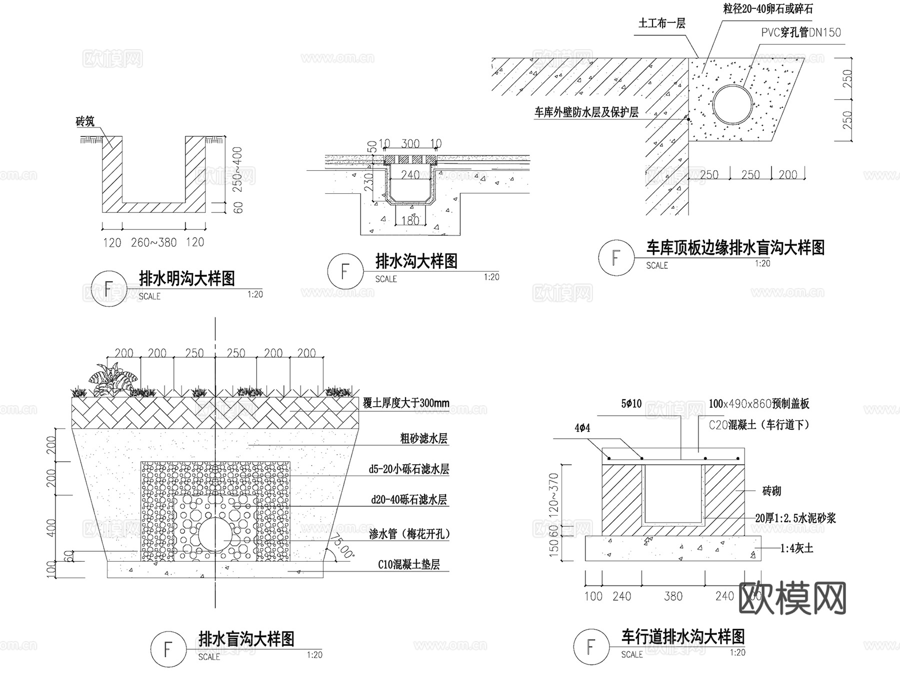 各类排水沟剖面CAD施工详图合集cad施工图