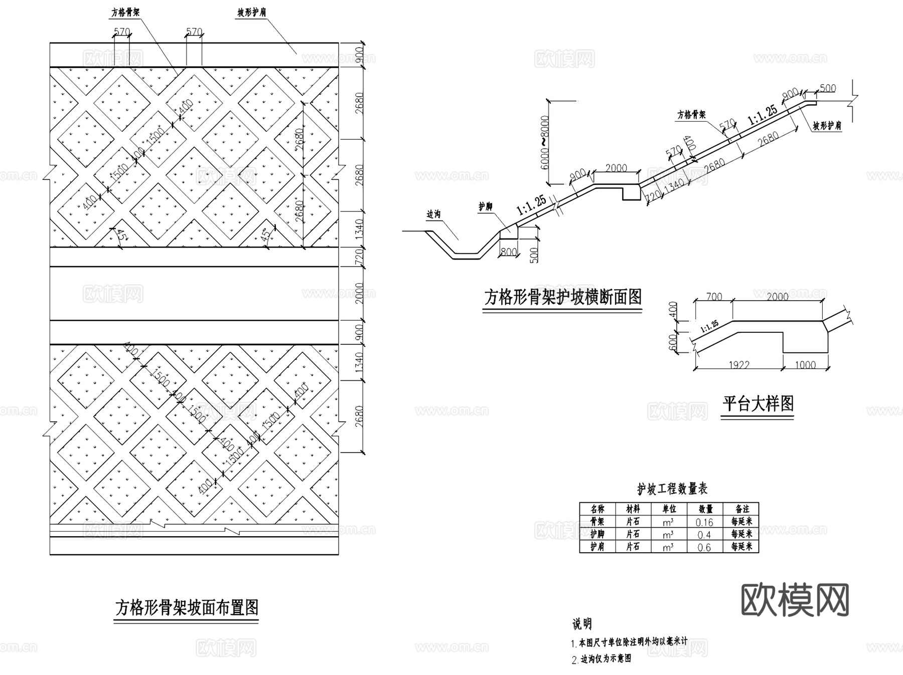 道路边坡防护景观大样CAD施工详图 19套cad施工图
