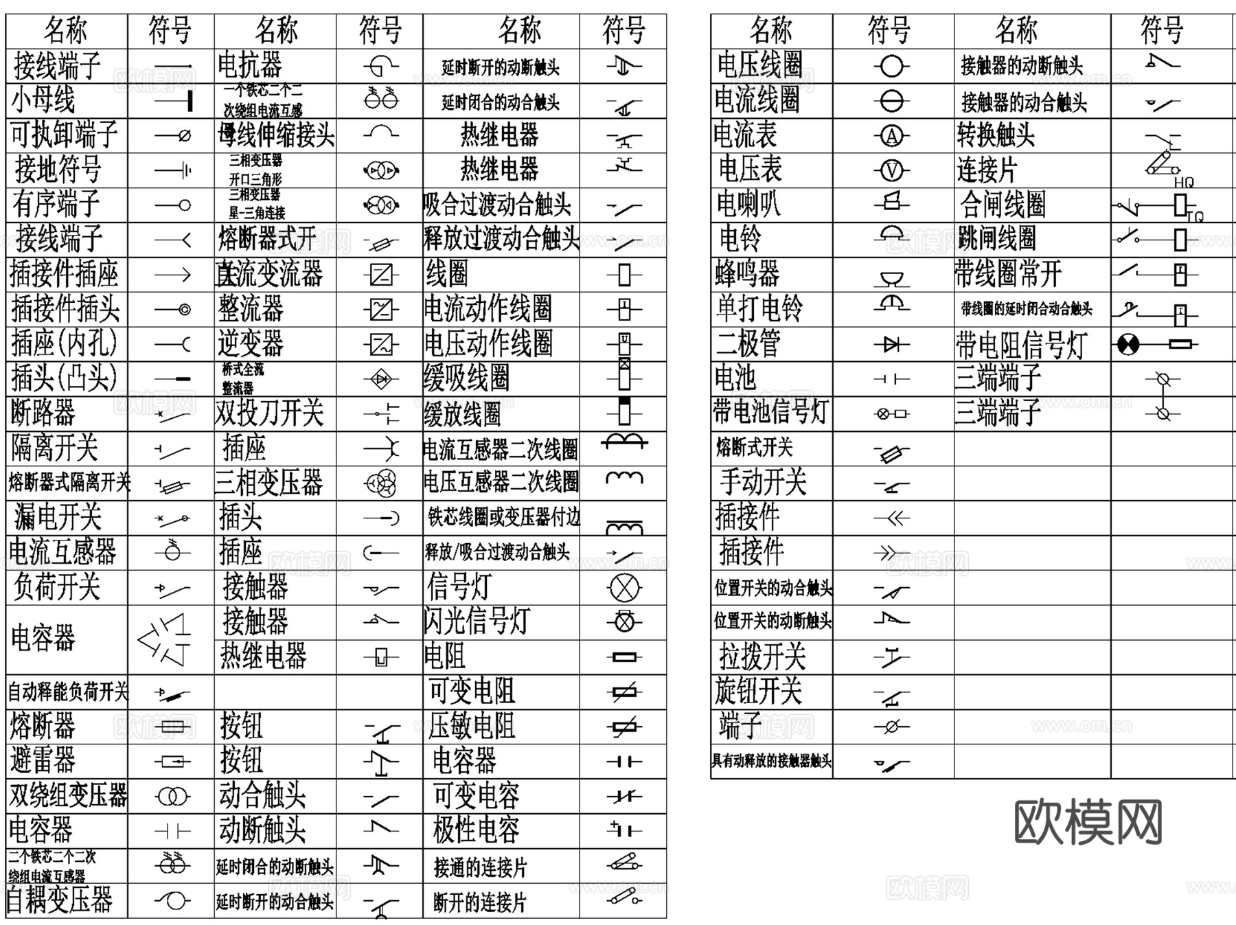 电气设计CAD施工图制图图例规范标准图库集cad施工图