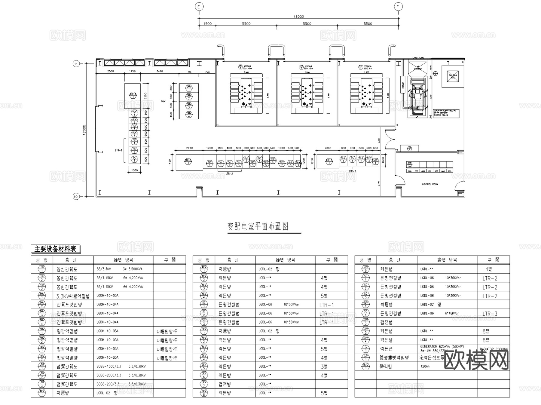 变电站热电所机房电厂建筑电气CAD施工图集 200套cad施工图