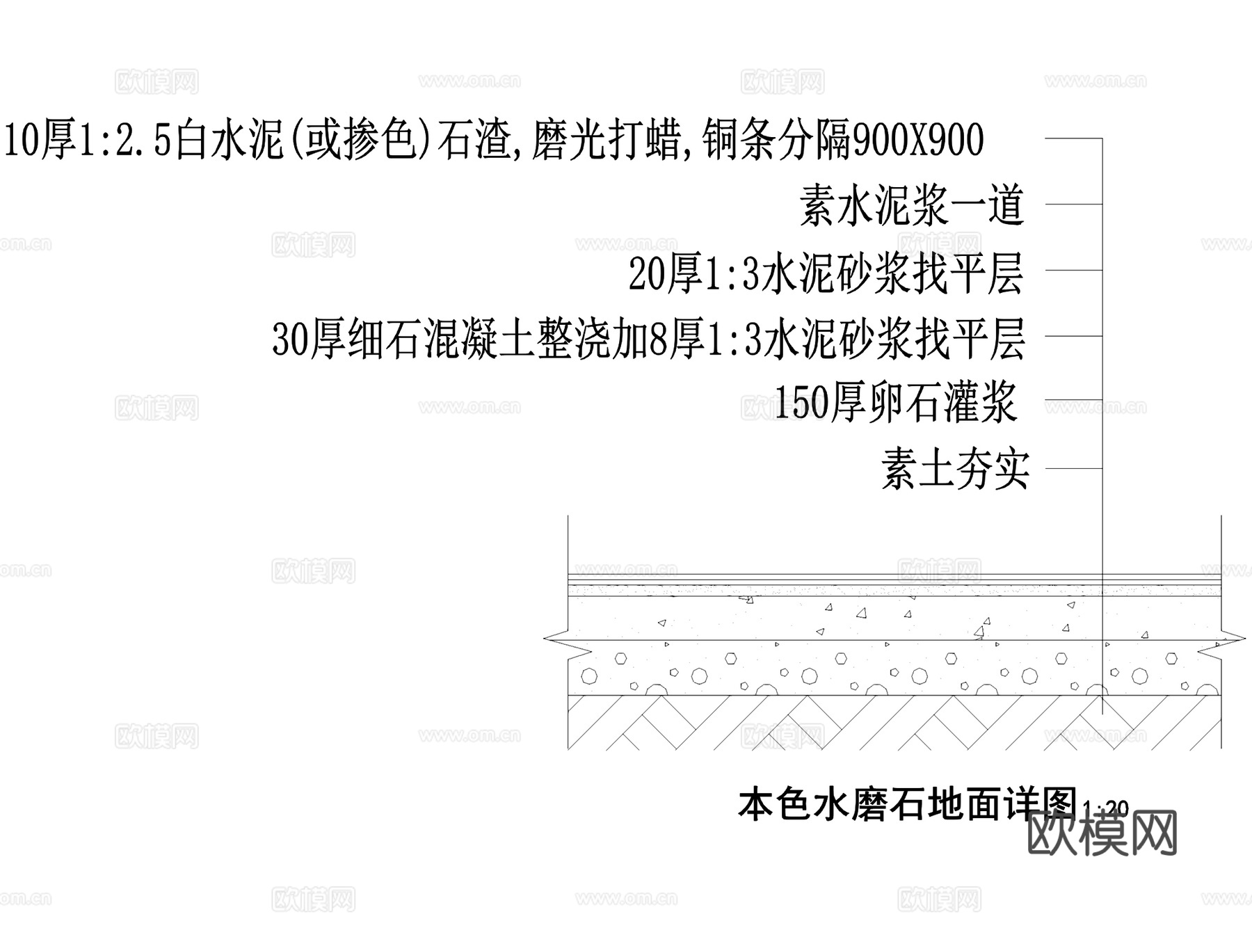 地面地坪地台做法节点大样详图CAD施工图集 29套cad施工图