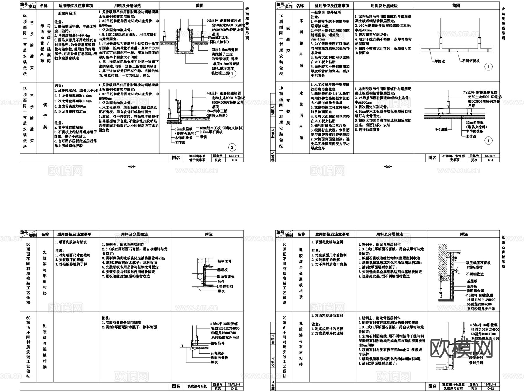 金螳螂地面墙面顶面室内装饰节点工艺做法CAD施工图集cad施工图