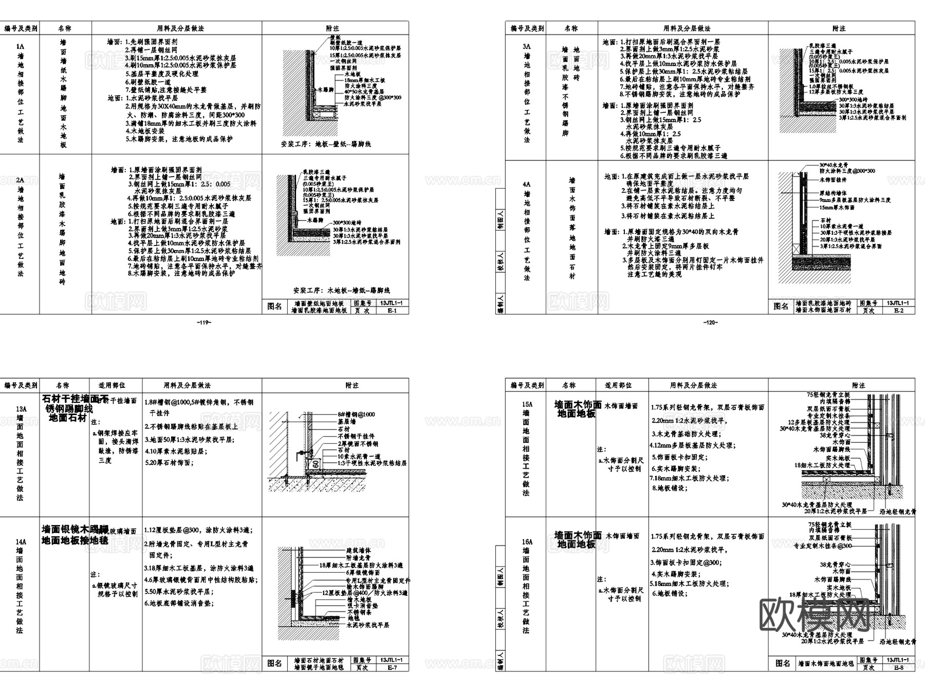 金螳螂隔墙墙地相接室内装饰节点工艺做法CAD施工图集cad施工图