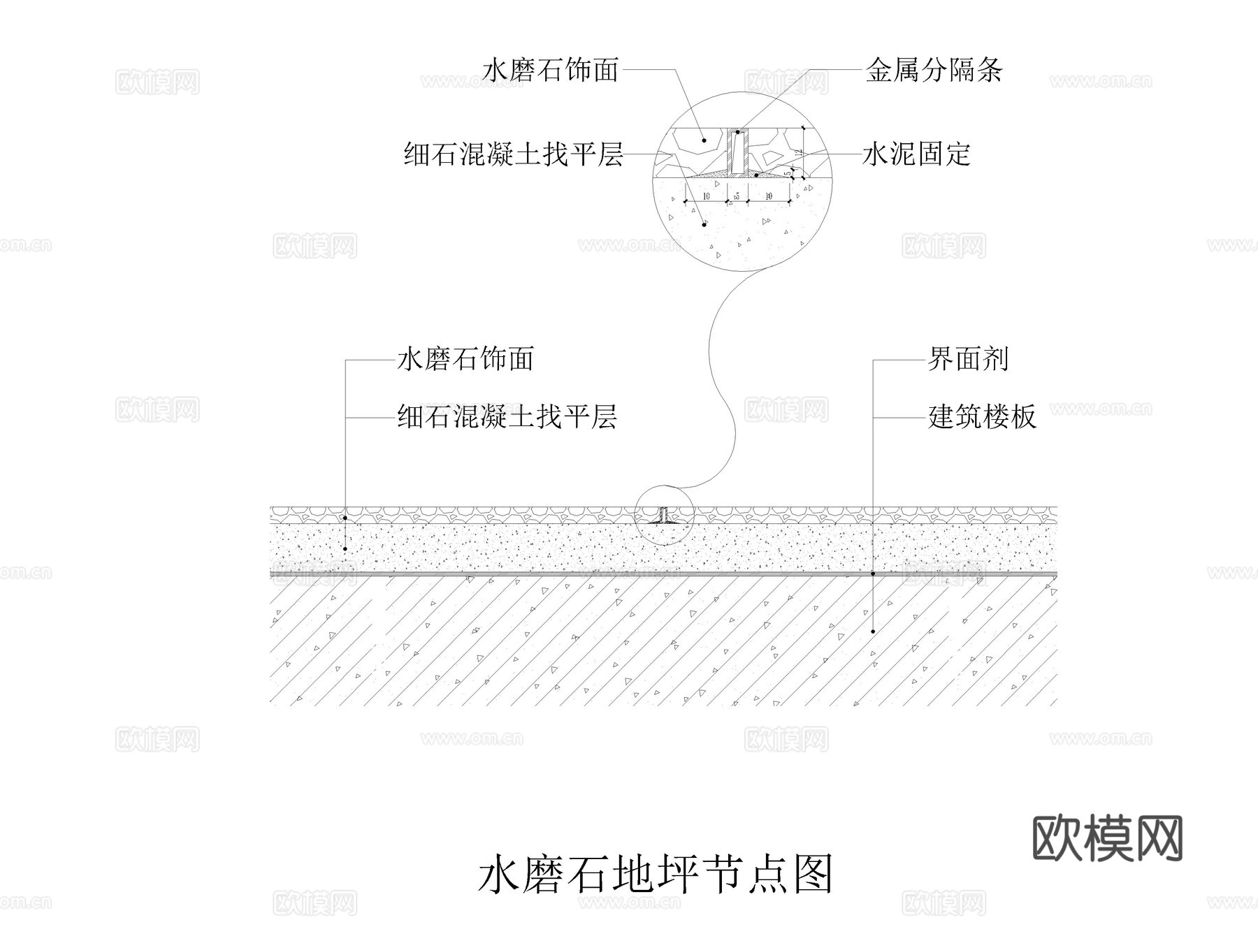 水磨石铺装做法 水磨石地面节点 水磨石 水磨石地坪节点cad施工图