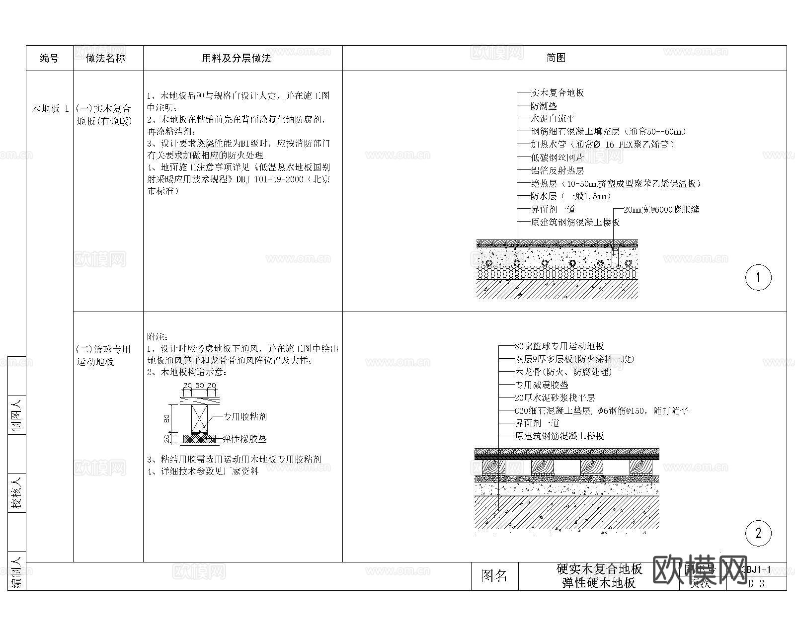 篮球馆木地板CADcad施工图