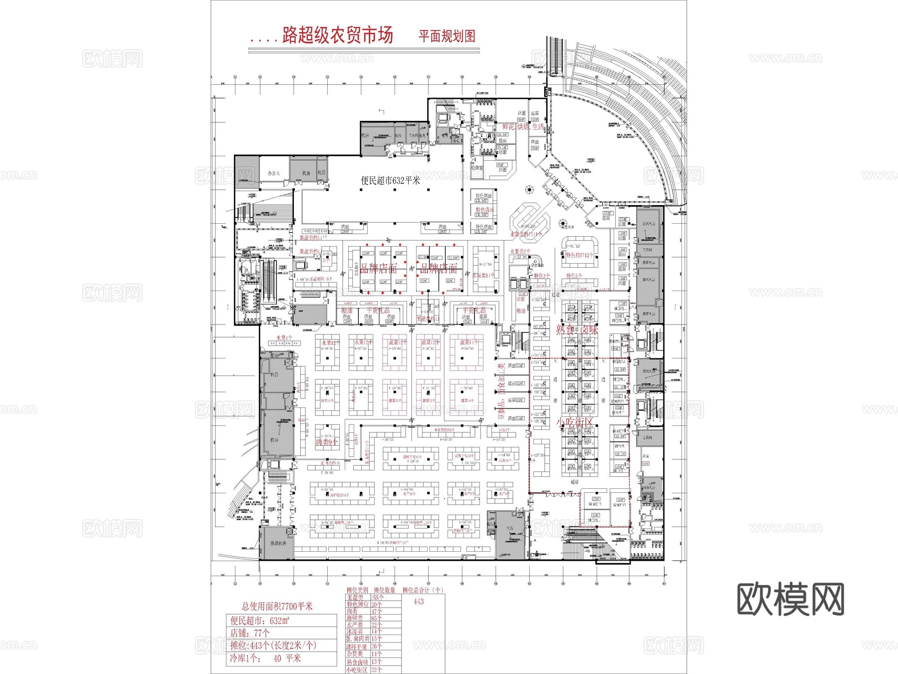 55套农贸市场菜市场批发市场CAD施工图cad施工图