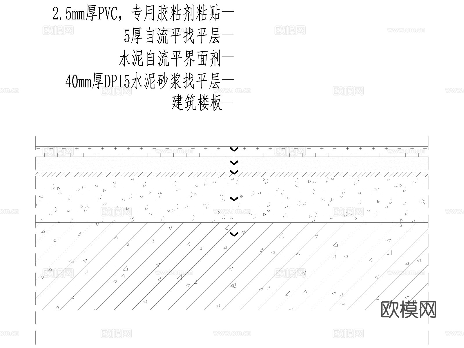 地坪漆 塑胶地板 橡胶地板 PVC塑胶地板 PVC地胶cad施工图