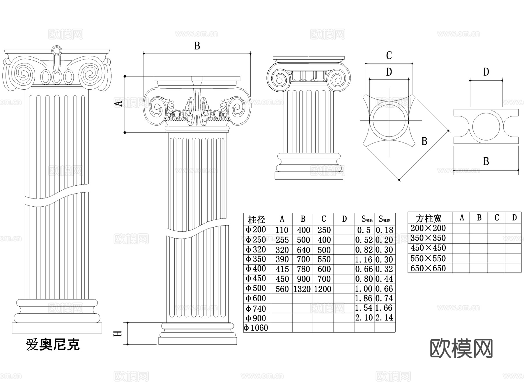 欧式柱式构造节点大样详图CAD施工图集 16套cad施工图