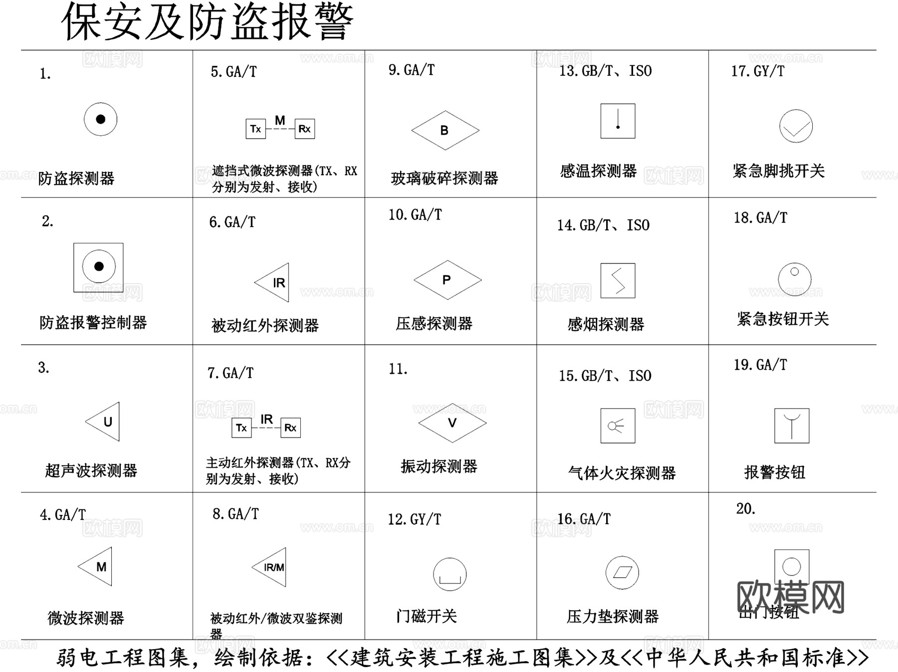 弱电工程常用图形符号图例CAD施工图集cad施工图