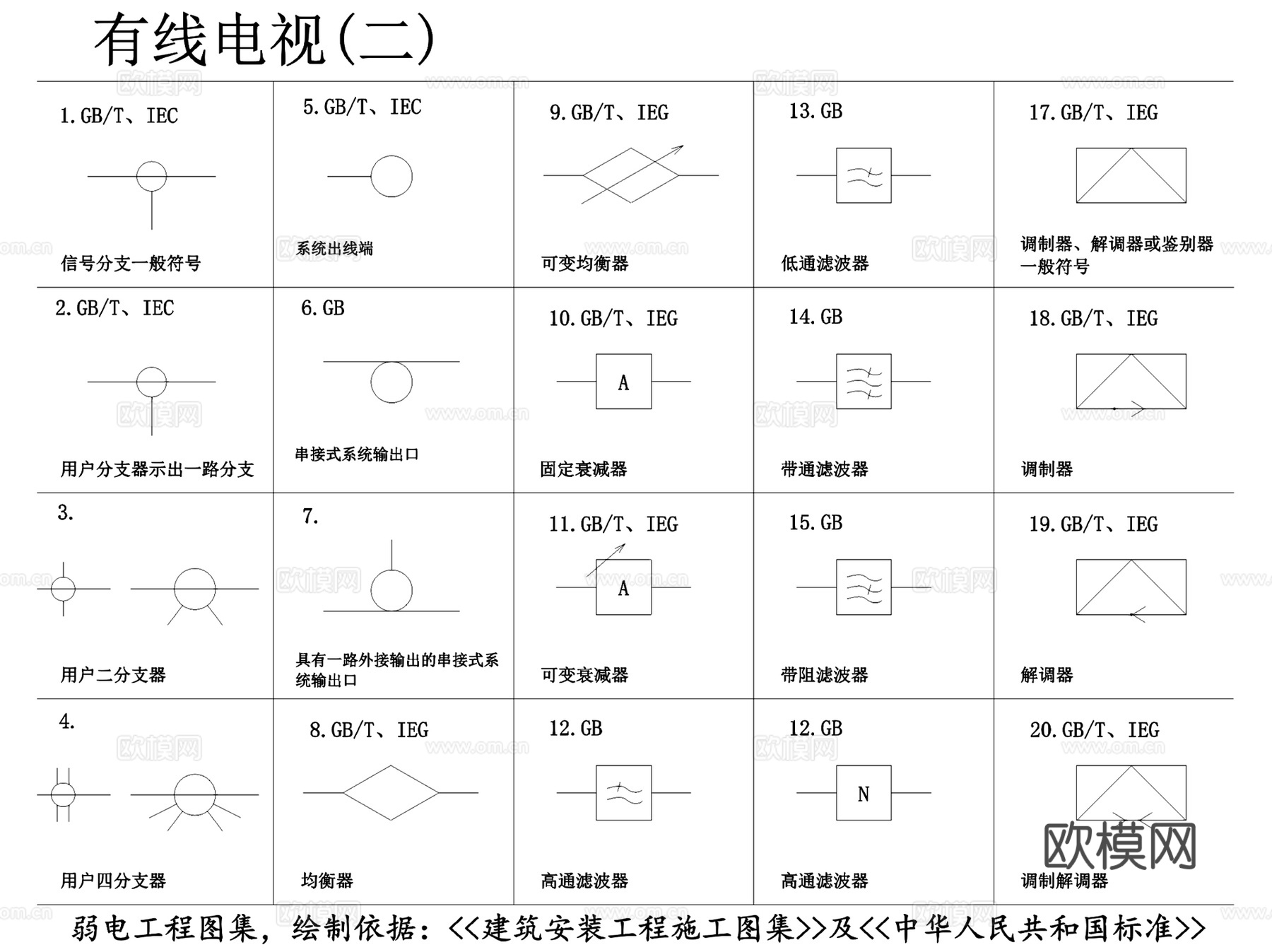 弱电工程常用图形符号图例CAD施工图集cad施工图
