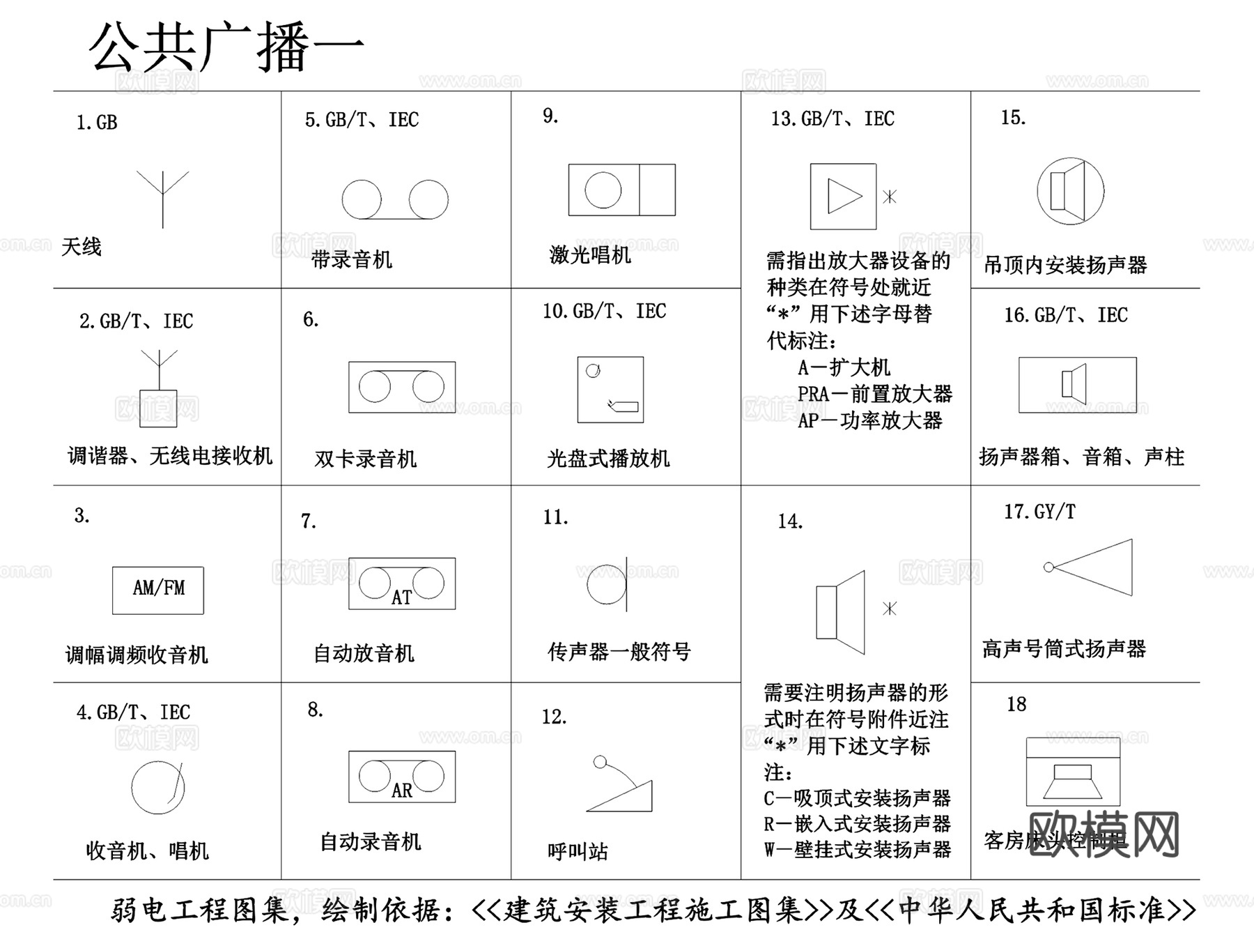 弱电工程常用图形符号图例CAD施工图集cad施工图
