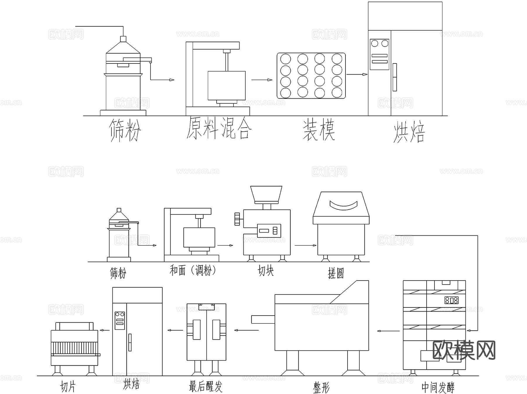 面包蛋糕月饼糕点食品工厂车间CAD施工图集cad施工图