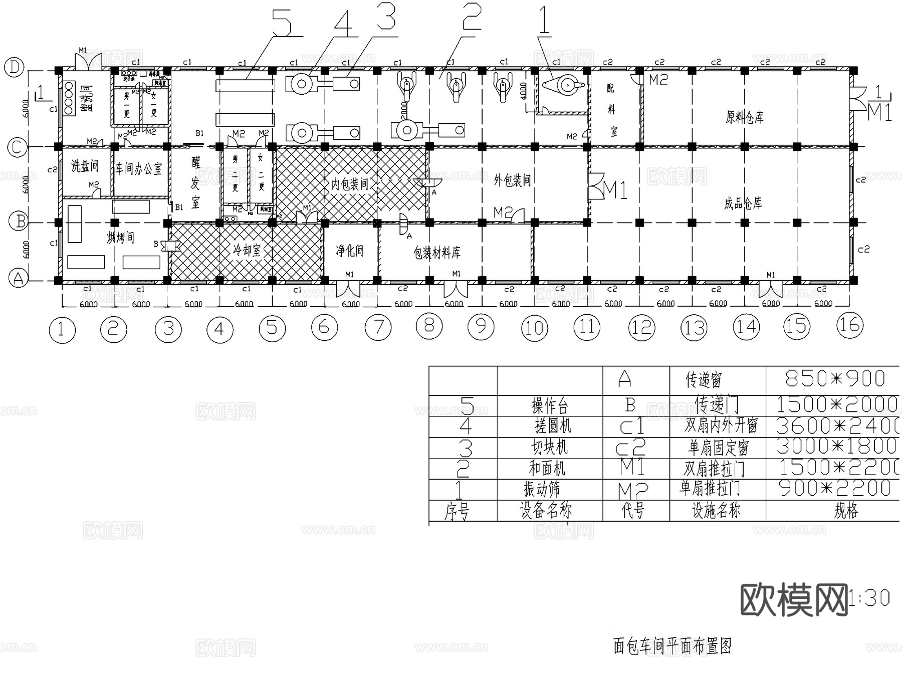 面包蛋糕月饼糕点食品工厂车间CAD施工图集cad施工图