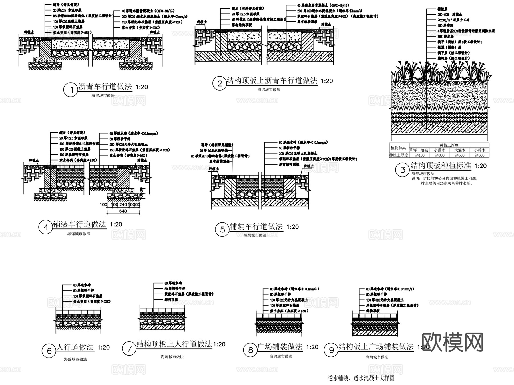 人行道透水铺装透水砖小石料CAD做法施工图详图集cad施工图