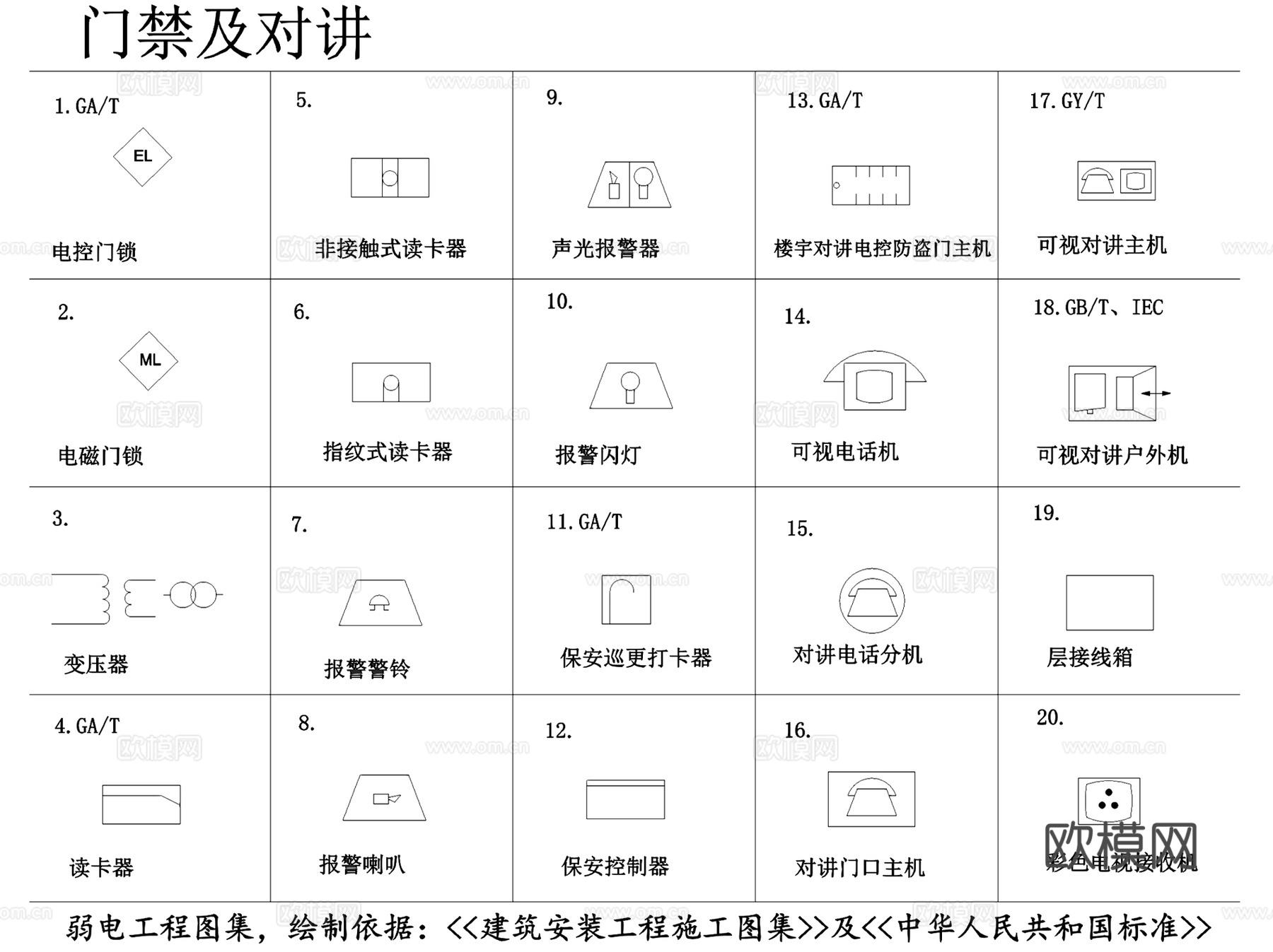 弱电工程常用图形符号图例CAD施工图集cad施工图