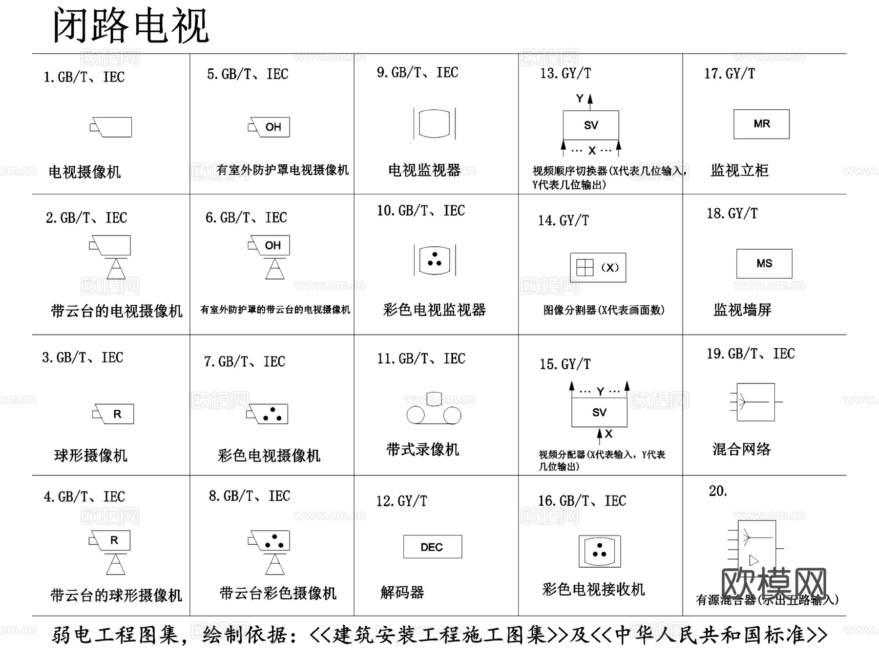 弱电工程常用图形符号图例CAD施工图集cad施工图