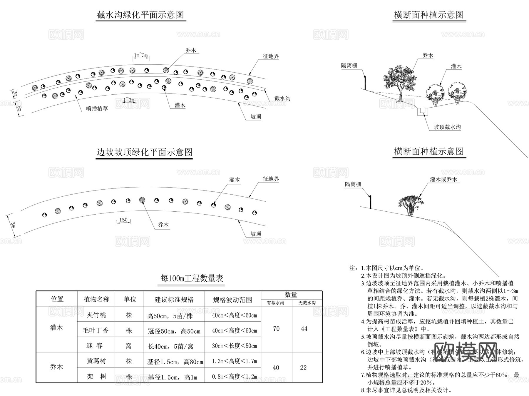 路基边坡绿化挂网通用图CAD施工图集cad施工图