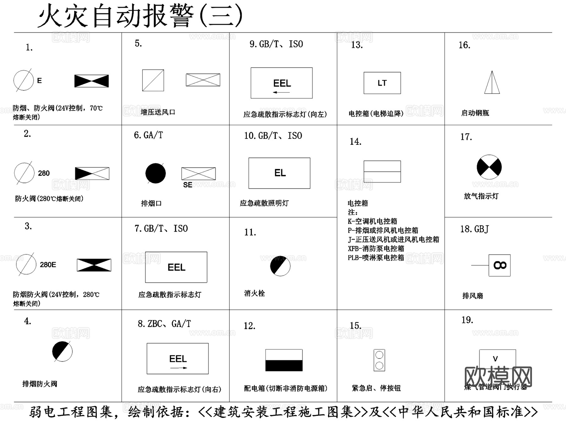 弱电工程常用图形符号图例CAD施工图集cad施工图