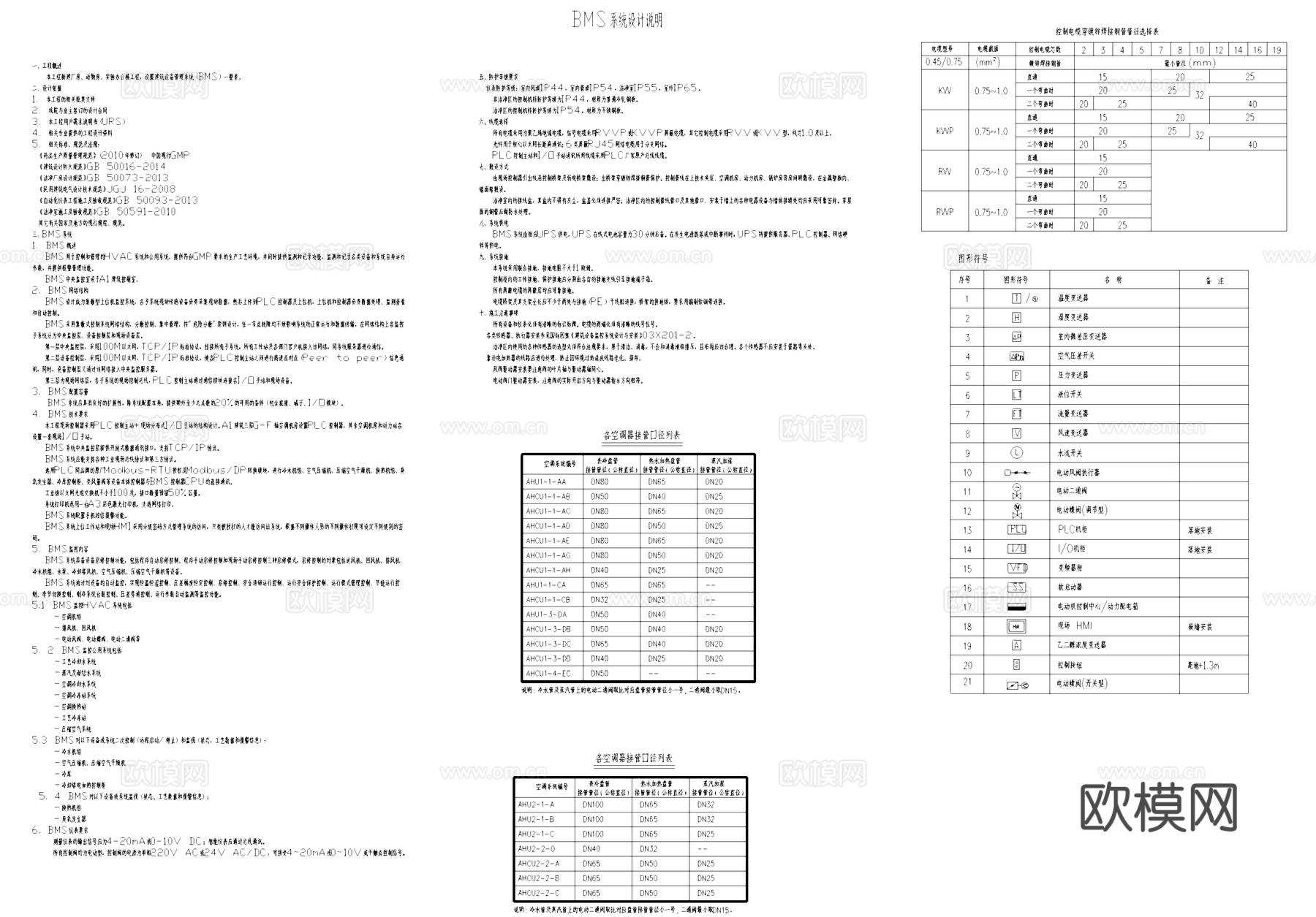 生物制品生产制造工程BMS系统CAD施工图整套cad施工图