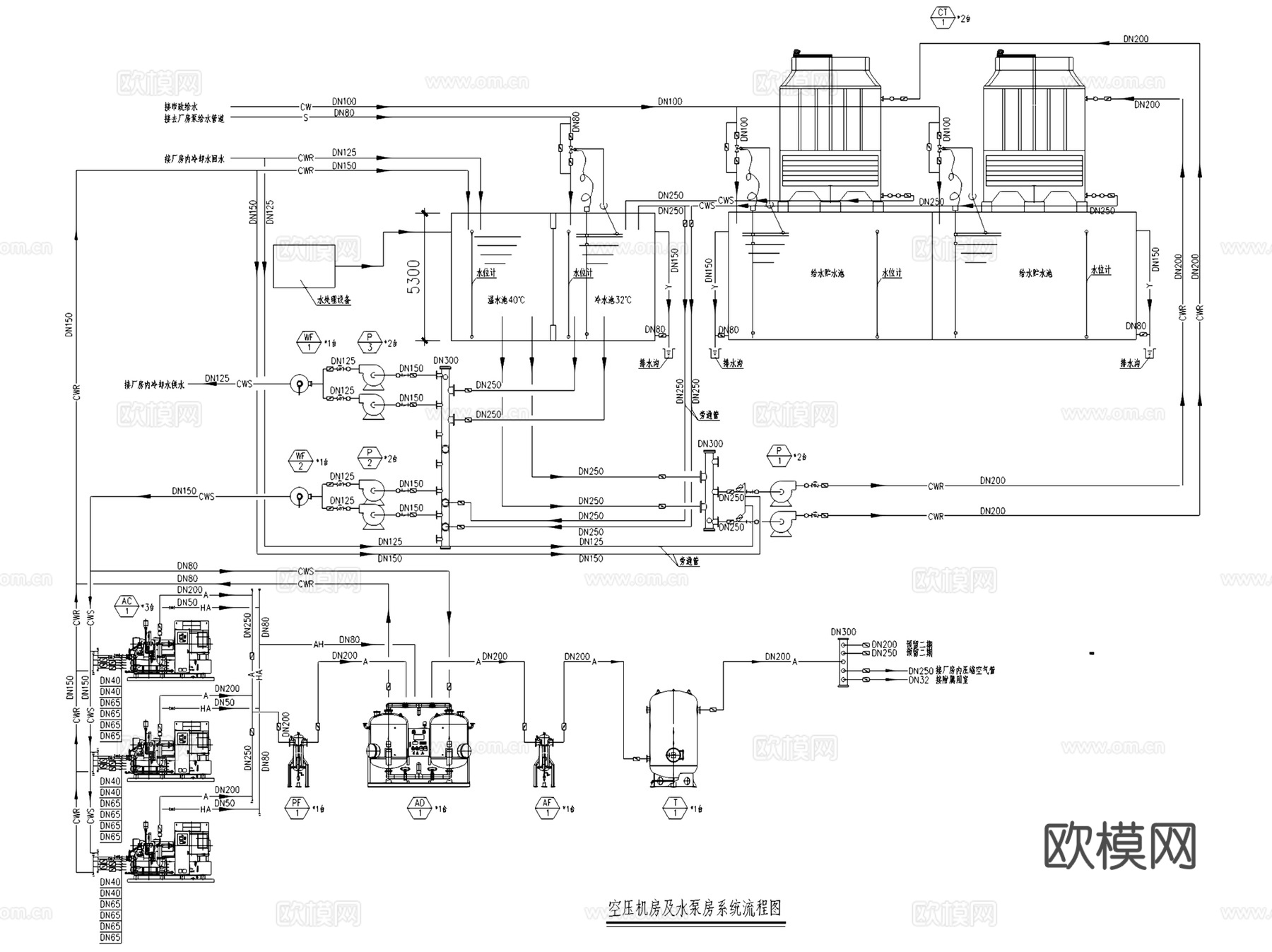 设备控制图建筑设计电气CAD施工图 电气图纸cad施工图