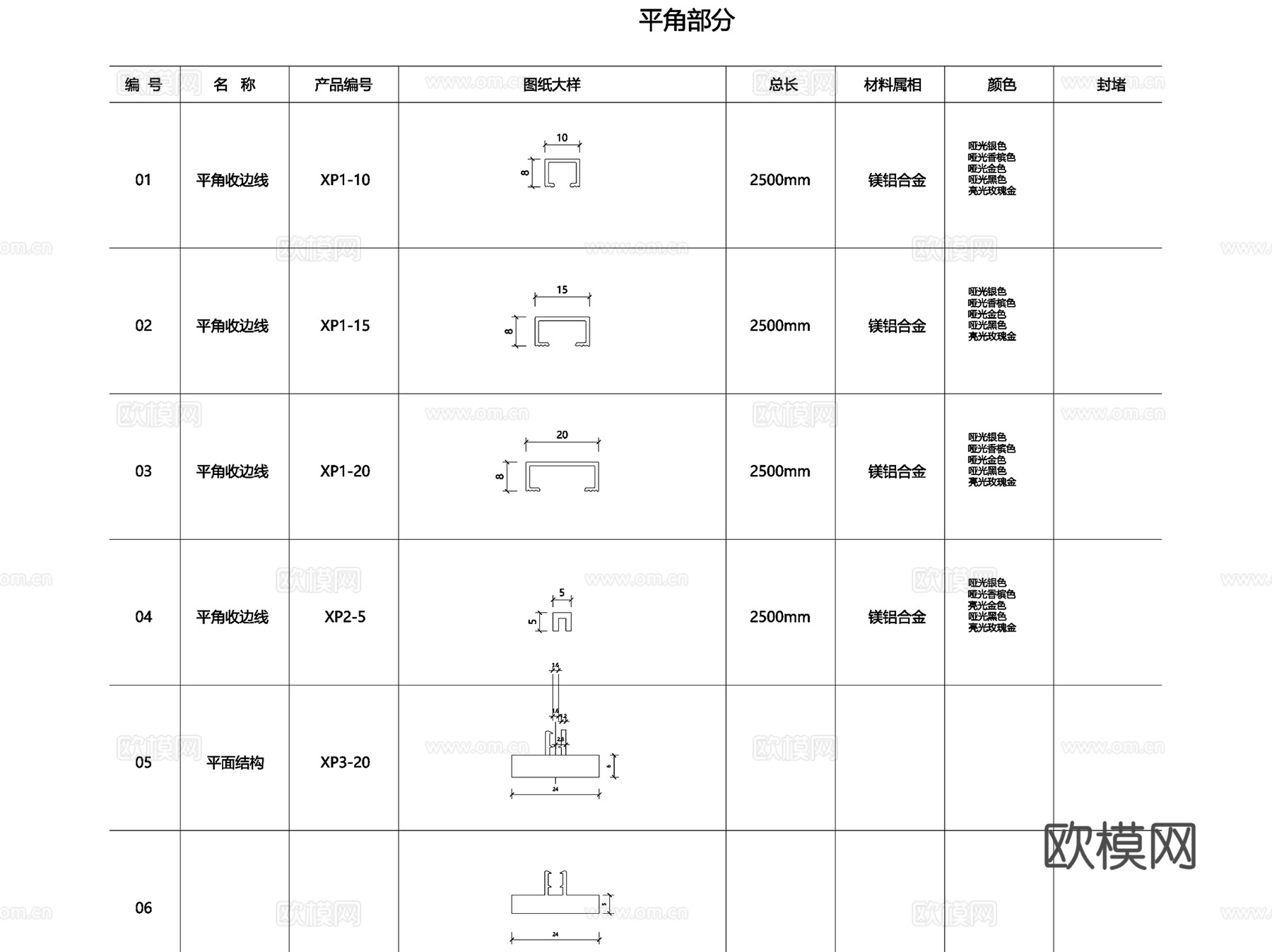 室内装饰材料收口工艺CAD施工图节点详图集cad施工图