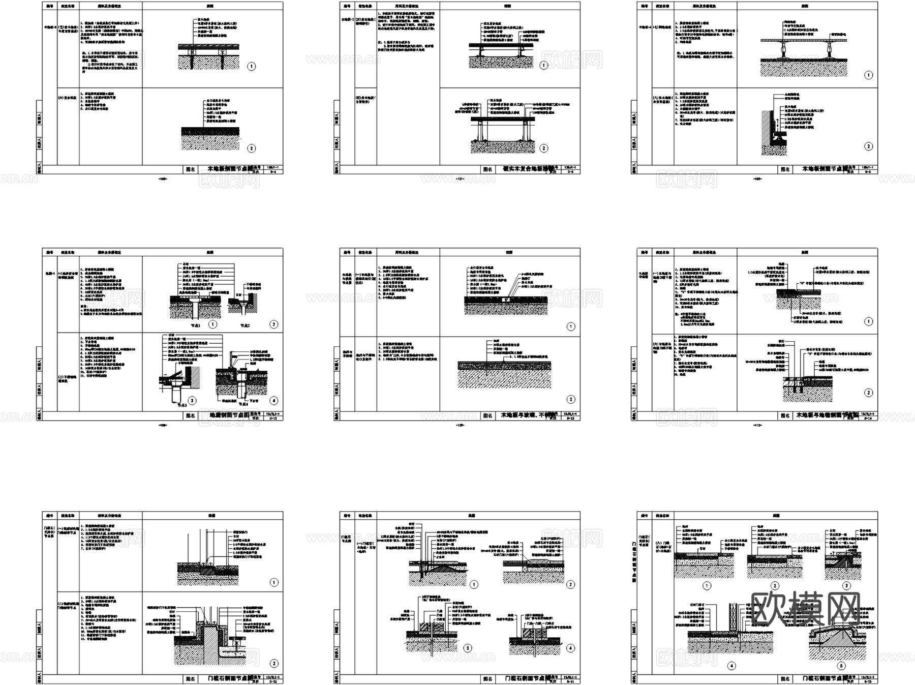 室内地面大样做法节点详图CAD施工图集cad施工图
