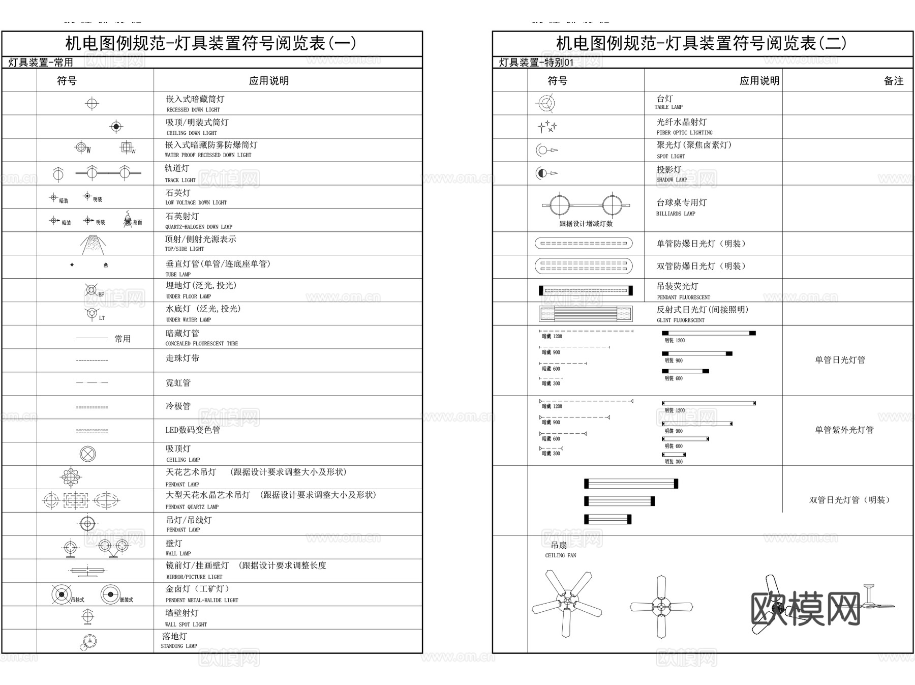 室内装饰工程CAD施工图制图规范图例图集cad施工图