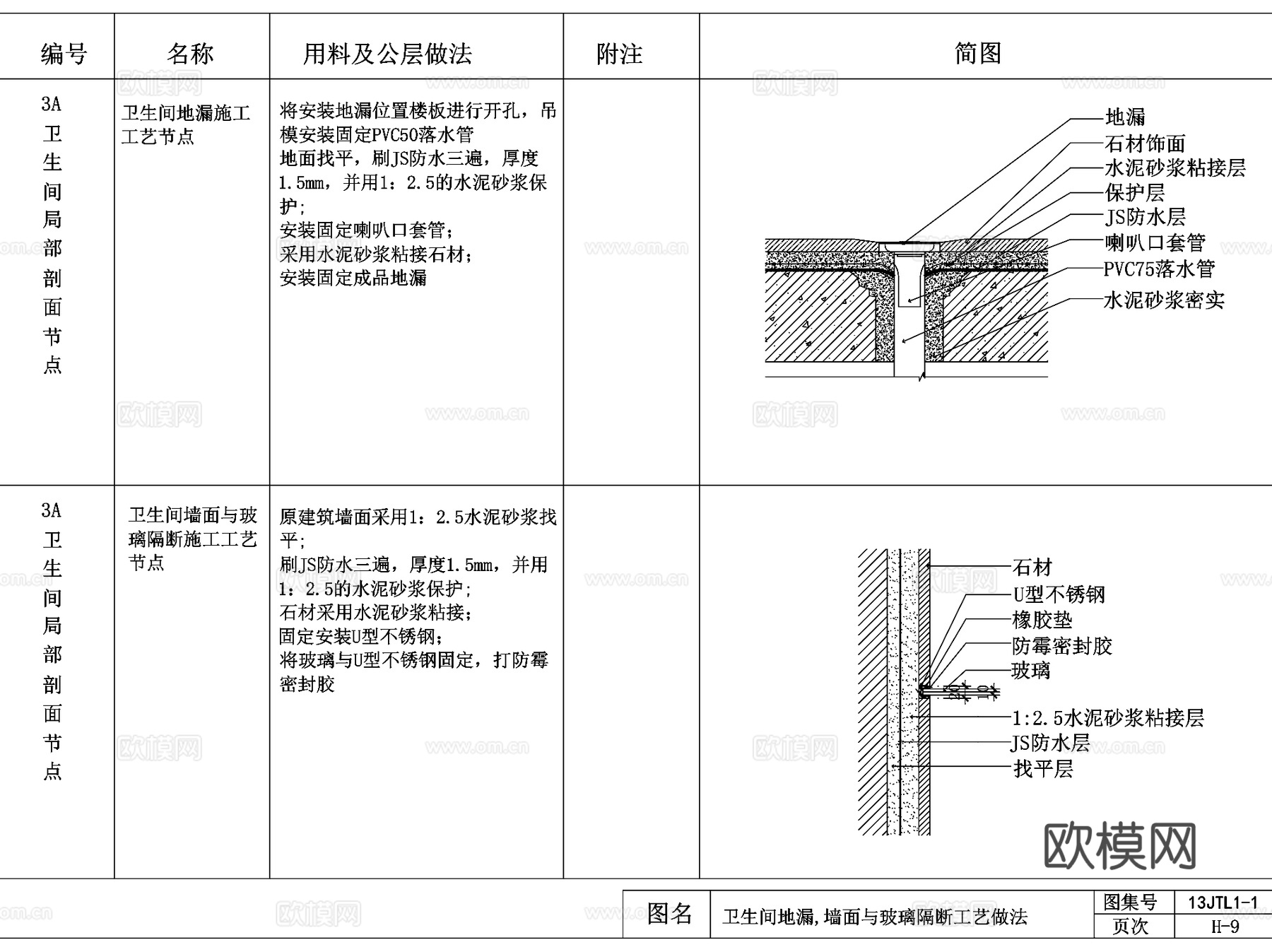 土建通用节点大样详图CAD施工图集 18套cad施工图